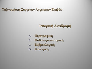 Ταξινομήσεις Συγγενών Αγγειακών Βλαβών




                       Ιστορική Αναδρομή

                A.   Περιγραφική
                B.   Παθολογοανατομική
                C.   Εμβρυολογική
                D.   Βιολογική
 