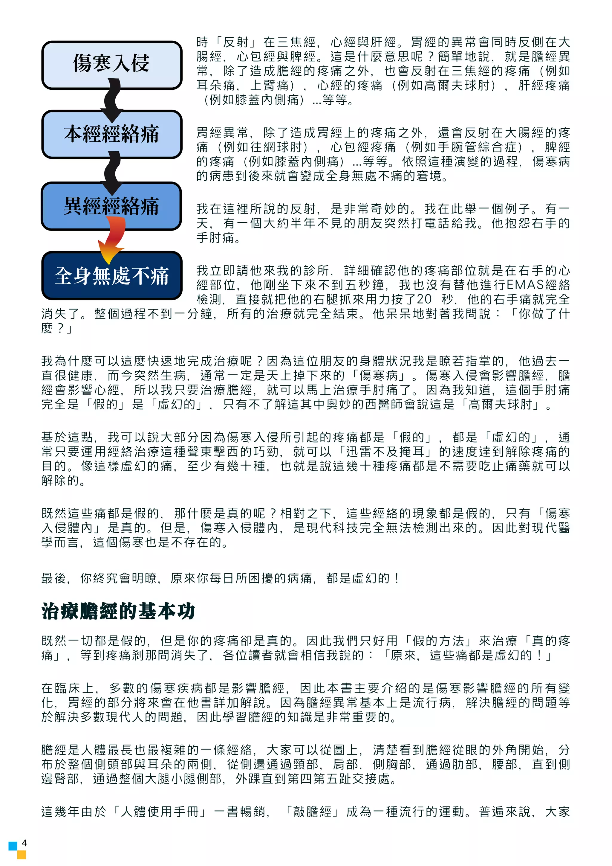 時「反射」在三焦經，心經與肝經。胃經的異常會同時反側在大
                腸經，心包經與脾經。這是什麼意思呢？簡單地說，就是膽經異
      傷寒入侵      常，除了造成膽經的疼痛之外，也會反射在三焦經的疼痛（例如
                耳朵痛，上臂痛），心經的疼痛（例如高爾夫球肘），肝經疼痛
                （例如膝蓋內側痛）...等等。

     本經經絡痛      胃經異常，除了造成胃經上的疼痛之外，還會反射在大腸經的疼
                痛（例如往網球肘），心包經疼痛（例如手腕管綜合症），脾經
                的疼痛（例如膝蓋內側痛）...等等。依照這種演變的過程，傷寒病
                的病患到後來就會變成全身無處不痛的窘境。

     異經經絡痛      我在這裡所說的反射，是非常奇妙的。我在此舉一個例子。有一
                天，有一個大約半年不見的朋友突然打電話給我。他抱怨右手的
                手肘痛。

                我立即請他來我的診所，詳細確認他的疼痛部位就是在右手的心
     全身無處不痛     經部位，他剛坐下來不到五秒鐘，我也沒有替他進行EMAS經絡
                檢測，直接就把他的右腿抓來用力按了20 秒，他的右手痛就完全
    消失了。整個過程不到一分鐘，所有的治療就完全結束。他呆呆地對著我問說：「你做了什
    麼？」

    我為什麼可以這麼快速地完成治療呢？因為這位朋友的身體狀況我是瞭若指掌的，他過去一
    直很健康，而今突然生病，通常一定是天上掉下來的「傷寒病」。傷寒入侵會影響膽經，膽
    經會影響心經，所以我只要治療膽經，就可以馬上治療手肘痛了。因為我知道，這個手肘痛
    完全是「假的」是「虛幻的」，只有不了解這其中奧妙的西醫師會說這是「高爾夫球肘」。

    基於這點，我可以說大部分因為傷寒入侵所引起的疼痛都是「假的」，都是「虛幻的」，通
    常只要運用經絡治療這種聲東擊西的巧勁，就可以「迅雷不及掩耳」的速度達到解除疼痛的
    目的。像這樣虛幻的痛，至少有幾十種，也就是說這幾十種疼痛都是不需要吃止痛藥就可以
    解除的。

    既然這些痛都是假的，那什麼是真的呢？相對之下，這些經絡的現象都是假的，只有「傷寒
    入侵體內」是真的。但是，傷寒入侵體內，是現代科技完全無法檢測出來的。因此對現代醫
    學而言，這個傷寒也是不存在的。

    最後，你終究會明瞭，原來你每日所困擾的病痛，都是虛幻的！

    治療膽經的基本功
    既然一切都是假的，但是你的疼痛卻是真的。因此我們只好用「假的方法」來治療「真的疼
    痛」，等到疼痛剎那間消失了，各位讀者就會相信我說的：「原來，這些痛都是虛幻的！」

    在臨床上，多數的傷寒疾病都是影響膽經，因此本書主要介紹的是傷寒影響膽經的所有變
    化，胃經的部分將來會在他書詳加解說。因為膽經異常基本上是流行病，解決膽經的問題等
    於解決多數現代人的問題，因此學習膽經的知識是非常重要的。

    膽經是人體最長也最複雜的一條經絡，大家可以從圖上，清楚看到膽經從眼的外角開始，分
    布於整個側頭部與耳朵的兩側，從側邊通過頸部，肩部，側胸部，通過肋部，腰部，直到側
    邊臀部，通過整個大腿小腿側部，外踝直到第四第五趾交接處。

    這幾年由於「人體使用手冊」一書暢銷，「敲膽經」成為一種流行的運動。普遍來說，大家

4
 