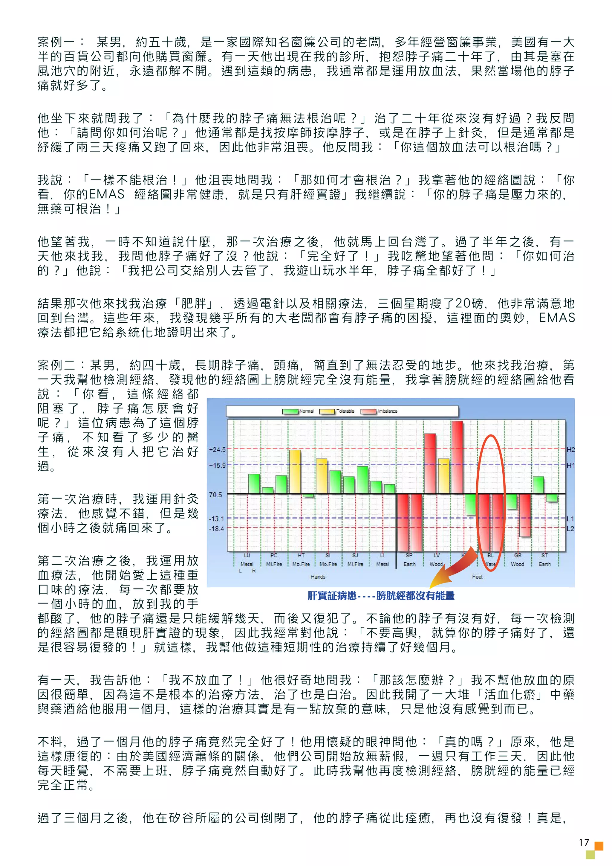 案例一： 某男，約五十歲，是一家國際知名窗簾公司的老闆，多年經營窗簾事業，美國有一大
半的百貨公司都向他購買窗簾。有一天他出現在我的診所，抱怨脖子痛二十年了，由其是塞在
風池穴的附近，永遠都解不開。遇到這類的病患，我通常都是運用放血法，果然當場他的脖子
痛就好多了。

他坐下來就問我了：「為什麼我的脖子痛無法根治呢？」治了二十年從來沒有好過？我反問
他：「請問你如何治呢？」他通常都是找按摩師按摩脖子，或是在脖子上針灸，但是通常都是
紓緩了兩三天疼痛又跑了回來，因此他非常沮喪。他反問我：「你這個放血法可以根治嗎？」

我說：「一樣不能根治！」他沮喪地問我：「那如何才會根治？」我拿著他的經絡圖說：「你
看，你的EMAS 經絡圖非常健康，就是只有肝經實證」我繼續說：「你的脖子痛是壓力來的，
無藥可根治！」

他望著我，一時不知道說什麼，那一次治療之後，他就馬上回台灣了。過了半年之後，有一
天他來找我，我問他脖子痛好了沒？他說：「完全好了！」我吃驚地望著他問：「你如何治
的？」他說：「我把公司交給別人去管了，我遊山玩水半年，脖子痛全都好了！」

結果那次他來找我治療「肥胖」，透過電針以及相關療法，三個星期瘦了20磅，他非常滿意地
回到台灣。這些年來，我發現幾乎所有的大老闆都會有脖子痛的困擾，這裡面的奧妙，EMAS
療法都把它給系統化地證明出來了。

案例二：某男，約四十歲，長期脖子痛，頭痛，簡直到了無法忍受的地步。他來找我治療，第
一天我幫他檢測經絡，發現他的經絡圖上膀胱經完全沒有能量，我拿著膀胱經的經絡圖給他看
說：「你看，這條經絡都
阻塞了，脖子痛怎麼會好
呢？」這位病患為了這個脖
子痛，不知看了多少的醫
生，從來沒有人把它治好
過。

第一次治療時，我運用針灸
療法，他感覺不錯，但是幾
個小時之後就痛回來了。

第二次治療之後，我運用放
血療法，他開始愛上這種重
口味的療法，每一次都要放         肝實証病患----膀胱經都沒有能量
一個小時的血，放到我的手
都酸了，他的脖子痛還是只能緩解幾天，而後又復犯了。不論他的脖子有沒有好，每一次檢測
的經絡圖都是顯現肝實證的現象，因此我經常對他說：「不要高興，就算你的脖子痛好了，還
是很容易復發的！」就這樣，我幫他做這種短期性的治療持續了好幾個月。

有一天，我告訴他：「我不放血了！」他很好奇地問我：「那該怎麼辦？」我不幫他放血的原
因很簡單，因為這不是根本的治療方法，治了也是白治。因此我開了一大堆「活血化瘀」中藥
與藥酒給他服用一個月，這樣的治療其實是有一點放棄的意味，只是他沒有感覺到而已。

不料，過了一個月他的脖子痛竟然完全好了！他用懷疑的眼神問他：「真的嗎？」原來，他是
這樣康復的：由於美國經濟蕭條的關係，他們公司開始放無薪假，一週只有工作三天，因此他
每天睡覺，不需要上班，脖子痛竟然自動好了。此時我幫他再度檢測經絡，膀胱經的能量已經
完全正常。

過了三個月之後，他在矽谷所屬的公司倒閉了，他的脖子痛從此痊癒，再也沒有復發！真是，
                                              17
 
