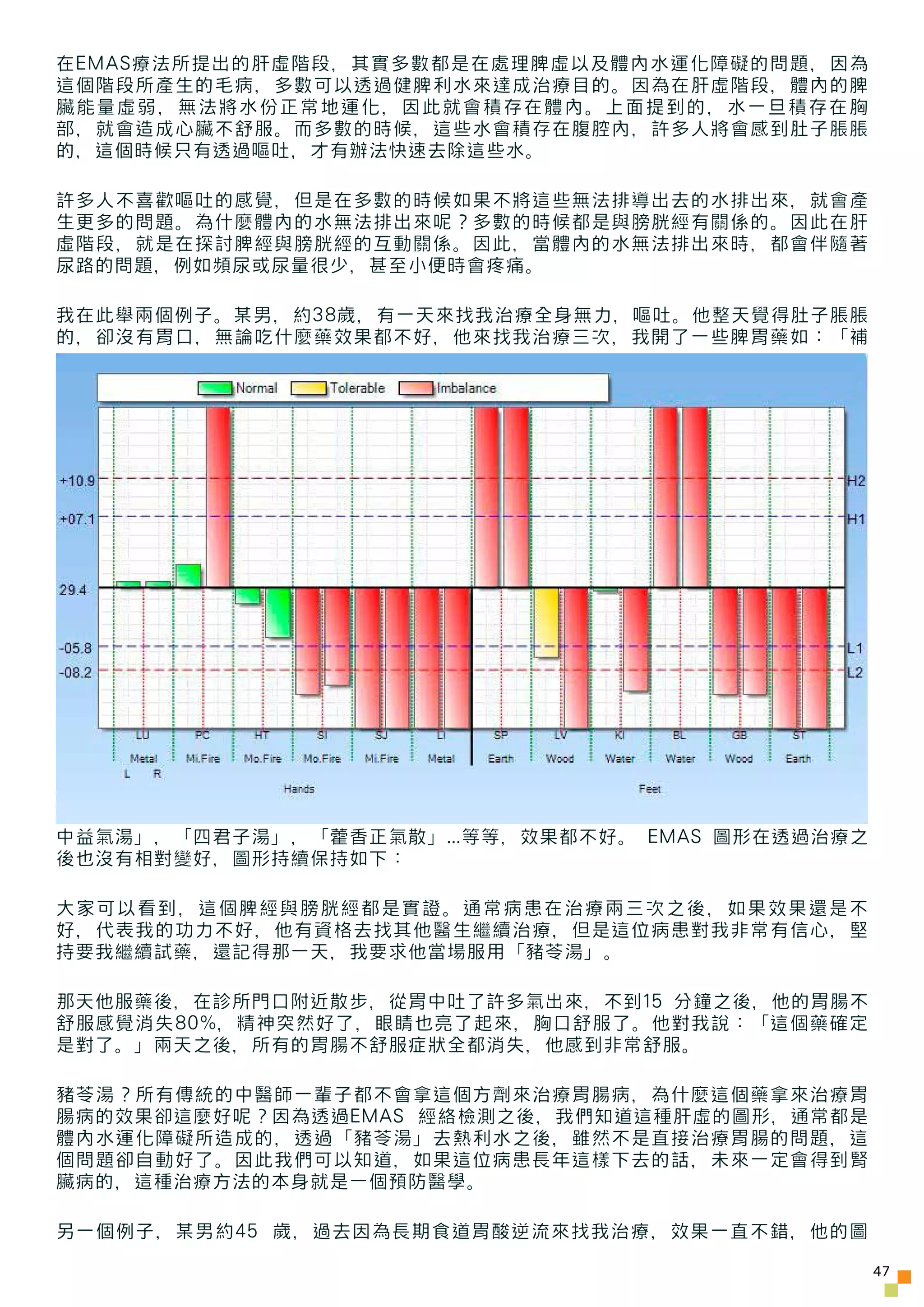 在EMAS療法所提出的肝虛階段，其實多數都是在處理脾虛以及體內水運化障礙的問題，因為
這個階段所產生的毛病，多數可以透過健脾利水來達成治療目的。因為在肝虛階段，體內的脾
臟能量虛弱，無法將水份正常地運化，因此就會積存在體內。上面提到的，水一旦積存在胸
部，就會造成心臟不舒服。而多數的時候，這些水會積存在腹腔內，許多人將會感到肚子脹脹
的，這個時候只有透過嘔吐，才有辦法快速去除這些水。

許多人不喜歡嘔吐的感覺，但是在多數的時候如果不將這些無法排導出去的水排出來，就會產
生更多的問題。為什麼體內的水無法排出來呢？多數的時候都是與膀胱經有關係的。因此在肝
虛階段，就是在探討脾經與膀胱經的互動關係。因此，當體內的水無法排出來時，都會伴隨著
尿路的問題，例如頻尿或尿量很少，甚至小便時會疼痛。

我在此舉兩個例子。某男，約38歲，有一天來找我治療全身無力，嘔吐。他整天覺得肚子脹脹
的，卻沒有胃口，無論吃什麼藥效果都不好，他來找我治療三次，我開了一些脾胃藥如：「補




中益氣湯」，「四君子湯」，「藿香正氣散」...等等，效果都不好。 EMAS 圖形在透過治療之
後也沒有相對變好，圖形持續保持如下：

大家可以看到，這個脾經與膀胱經都是實證。通常病患在治療兩三次之後，如果效果還是不
好，代表我的功力不好，他有資格去找其他醫生繼續治療，但是這位病患對我非常有信心，堅
持要我繼續試藥，還記得那一天，我要求他當場服用「豬苓湯」。

那天他服藥後，在診所門口附近散步，從胃中吐了許多氣出來，不到15 分鐘之後，他的胃腸不
舒服感覺消失80%，精神突然好了，眼睛也亮了起來，胸口舒服了。他對我說：「這個藥確定
是對了。」兩天之後，所有的胃腸不舒服症狀全都消失，他感到非常舒服。

豬苓湯？所有傳統的中醫師一輩子都不會拿這個方劑來治療胃腸病，為什麼這個藥拿來治療胃
腸病的效果卻這麼好呢？因為透過EMAS 經絡檢測之後，我們知道這種肝虛的圖形，通常都是
體內水運化障礙所造成的，透過「豬苓湯」去熱利水之後，雖然不是直接治療胃腸的問題，這
個問題卻自動好了。因此我們可以知道，如果這位病患長年這樣下去的話，未來一定會得到腎
臟病的，這種治療方法的本身就是一個預防醫學。

另一個例子，某男約45 歲，過去因為長期食道胃酸逆流來找我治療，效果一直不錯，他的圖

                                                 47
 
