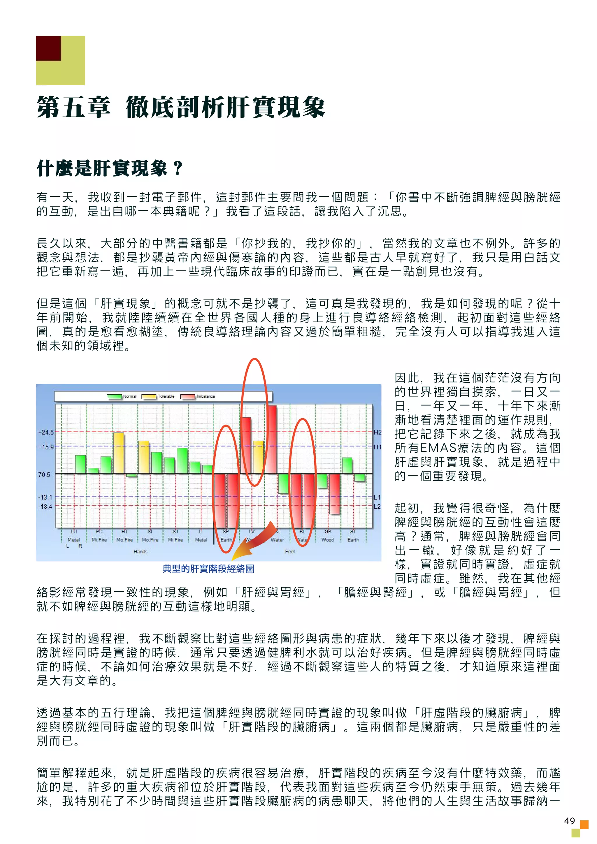 第五章 徹底剖析肝實現象

什麼是肝實現象？
有一天，我收到一封電子郵件，這封郵件主要問我一個問題：「你書中不斷強調脾經與膀胱經
的互動，是出自哪一本典籍呢？」我看了這段話，讓我陷入了沉思。

長久以來，大部分的中醫書籍都是「你抄我的，我抄你的」，當然我的文章也不例外。許多的
觀念與想法，都是抄襲黃帝內經與傷寒論的內容，這些都是古人早就寫好了，我只是用白話文
把它重新寫一遍，再加上一些現代臨床故事的印證而已，實在是一點創見也沒有。

但是這個「肝實現象」的概念可就不是抄襲了，這可真是我發現的，我是如何發現的呢？從十
年前開始，我就陸陸續續在全世界各國人種的身上進行良導絡經絡檢測，起初面對這些經絡
圖，真的是愈看愈糊塗，傳統良導絡理論內容又過於簡單粗糙，完全沒有人可以指導我進入這
個未知的領域裡。

                           因此，我在這個茫茫沒有方向
                           的世界裡獨自摸索，一日又一
                           日，一年又一年，十年下來漸
                           漸地看清楚裡面的運作規則，
                           把它記錄下來之後，就成為我
                           所有EMAS療法的內容。這個
                           肝虛與肝實現象，就是過程中
                           的一個重要發現。

                            起初，我覺得很奇怪，為什麼
                            脾經與膀胱經的互動性會這麼
                            高？通常，脾經與膀胱經會同
                            出一轍，好像就是約好了一
          典型的肝實階段經絡圖        樣，實證就同時實證，虛症就
                            同時虛症。雖然，我在其他經
絡影經常發現一致性的現象，例如「肝經與胃經」，「膽經與腎經」，或「膽經與胃經」，但
就不如脾經與膀胱經的互動這樣地明顯。

在探討的過程裡，我不斷觀察比對這些經絡圖形與病患的症狀，幾年下來以後才發現，脾經與
膀胱經同時是實證的時候，通常只要透過健脾利水就可以治好疾病。但是脾經與膀胱經同時虛
症的時候，不論如何治療效果就是不好，經過不斷觀察這些人的特質之後，才知道原來這裡面
是大有文章的。

透過基本的五行理論，我把這個脾經與膀胱經同時實證的現象叫做「肝虛階段的臟腑病」，脾
經與膀胱經同時虛證的現象叫做「肝實階段的臟腑病」。這兩個都是臟腑病，只是嚴重性的差
別而已。

簡單解釋起來，就是肝虛階段的疾病很容易治療，肝實階段的疾病至今沒有什麼特效藥，而尷
尬的是，許多的重大疾病卻位於肝實階段，代表我面對這些疾病至今仍然束手無策。過去幾年
來，我特別花了不少時間與這些肝實階段臟腑病的病患聊天，將他們的人生與生活故事歸納一
                                            49
 