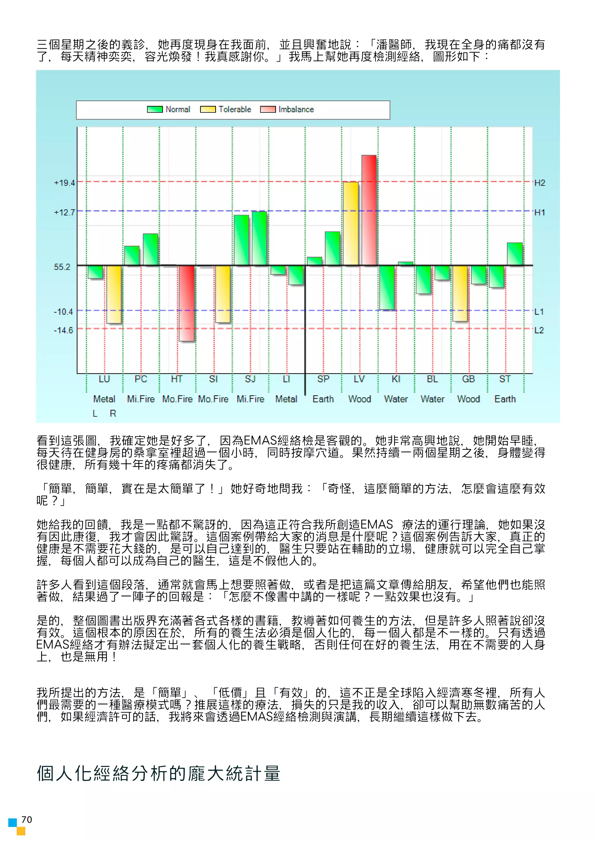 三個星期之後的義診，她再度現身在我面前，並且興奮地說：「潘醫師，我現在全身的痛都沒有
     了，每天精神奕奕，容光煥發！我真感謝你。」我馬上幫她再度檢測經絡，圖形如下：




     看到這張圖，我確定她是好多了，因為EMAS經絡檢是客觀的。她非常高興地說，她開始早睡，
     每天待在健身房的桑拿室裡超過一個小時，同時按摩穴道。果然持續一兩個星期之後，身體變得
     很健康，所有幾十年的疼痛都消失了。

     「簡單，簡單，實在是太簡單了！」她好奇地問我：「奇怪，這麼簡單的方法，怎麼會這麼有效
     呢？」

     她給我的回饋，我是一點都不驚訝的，因為這正符合我所創造EMAS 療法的運行理論，她如果沒
     有因此康復，我才會因此驚訝。這個案例帶給大家的消息是什麼呢？這個案例告訴大家，真正的
     健康是不需要花大錢的，是可以自己達到的，醫生只要站在輔助的立場，健康就可以完全自己掌
     握，每個人都可以成為自己的醫生，這是不假他人的。

     許多人看到這個段落，通常就會馬上想要照著做，或者是把這篇文章傳給朋友，希望他們也能照
     著做，結果過了一陣子的回報是：「怎麼不像書中講的一樣呢？一點效果也沒有。」

     是的，整個圖書出版界充滿著各式各樣的書籍，教導著如何養生的方法，但是許多人照著說卻沒
     有效。這個根本的原因在於，所有的養生法必須是個人化的，每一個人都是不一樣的。只有透過
     EMAS經絡才有辦法擬定出一套個人化的養生戰略，否則任何在好的養生法，用在不需要的人身
     上，也是無用！


     我所提出的方法，是「簡單」、「低價」且「有效」的，這不正是全球陷入經濟寒冬裡，所有人
     們最需要的一種醫療模式嗎？推展這樣的療法，損失的只是我的收入，卻可以幫助無數痛苦的人
     們，如果經濟許可的話，我將來會透過EMAS經絡檢測與演講，長期繼續這樣做下去。



     個人化經絡分析的龐大統計量

70
 