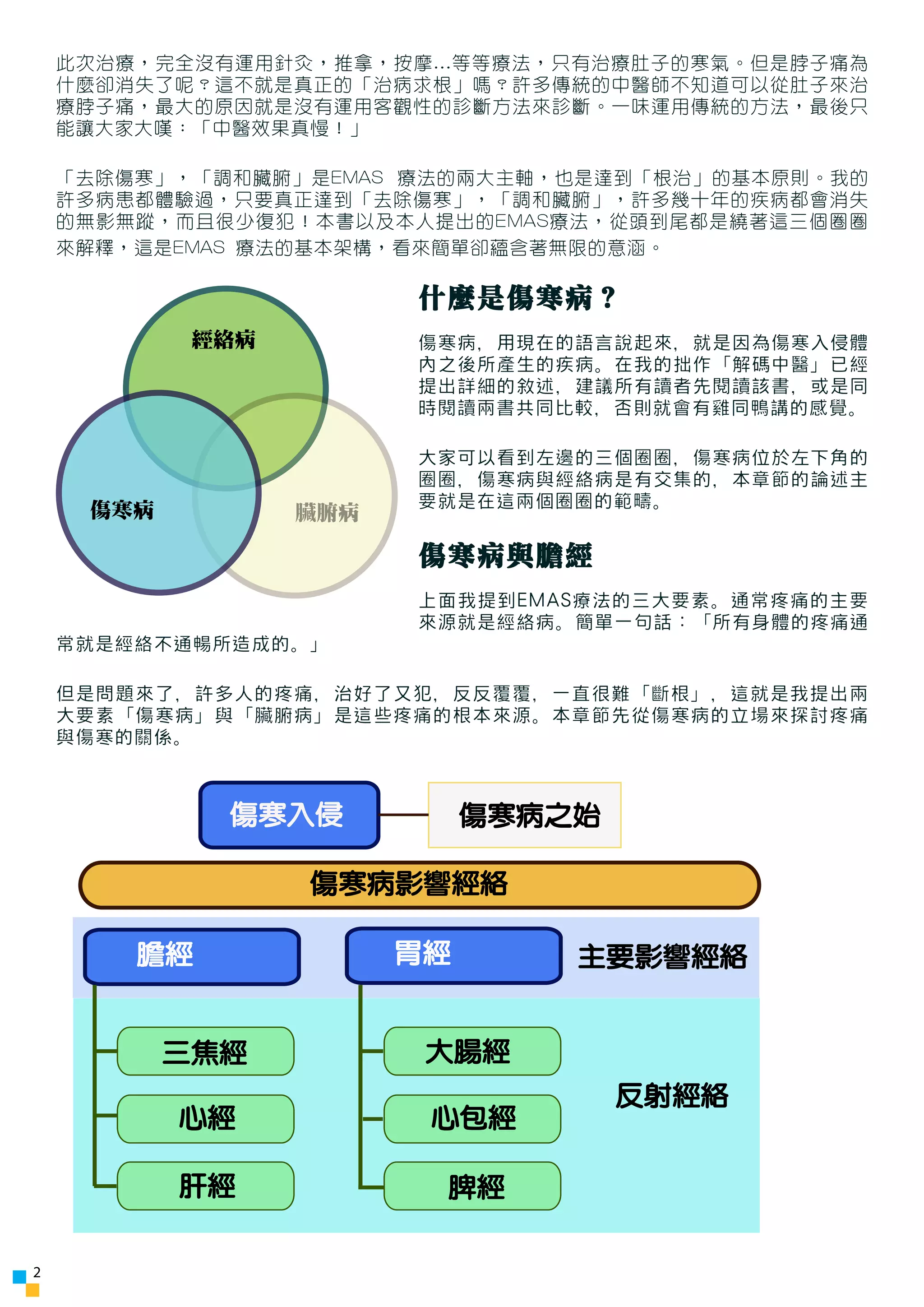 此次治療，完全沒有運用針灸，推拿，按摩...等等療法，只有治療肚子的寒氣。但是脖子痛為
    什麼卻消失了呢？這不就是真正的「治病求根」嗎？許多傳統的中醫師不知道可以從肚子來治
    療脖子痛，最大的原因就是沒有運用客觀性的診斷方法來診斷。一味運用傳統的方法，最後只
    能讓大家大嘆：「中醫效果真慢！」

    「去除傷寒」，「調和臟腑」是EMAS 療法的兩大主軸，也是達到「根治」的基本原則。我的
    許多病患都體驗過，只要真正達到「去除傷寒」，「調和臟腑」，許多幾十年的疾病都會消失
    的無影無蹤，而且很少復犯！本書以及本人提出的EMAS療法，從頭到尾都是繞著這三個圈圈
    來解釋，這是EMAS 療法的基本架構，看來簡單卻蘊含著無限的意涵。

                        什麼是傷寒病？
            經絡病         傷寒病，用現在的語言說起來，就是因為傷寒入侵體
                        內之後所產生的疾病。在我的拙作「解碼中醫」已經
                        提出詳細的敘述，建議所有讀者先閱讀該書，或是同
                        時閱讀兩書共同比較，否則就會有雞同鴨講的感覺。

                        大家可以看到左邊的三個圈圈，傷寒病位於左下角的
                        圈圈，傷寒病與經絡病是有交集的，本章節的論述主
                        要就是在這兩個圈圈的範疇。
     傷寒病          臟腑病

                        傷寒病與膽經
                        上面我提到EMAS療法的三大要素。通常疼痛的主要
                        來源就是經絡病。簡單一句話：「所有身體的疼痛通
    常就是經絡不通暢所造成的。」

    但是問題來了，許多人的疼痛，治好了又犯，反反覆覆，一直很難「斷根」，這就是我提出兩
    大要素「傷寒病」與「臟腑病」是這些疼痛的根本來源。本章節先從傷寒病的立場來探討疼痛
    與傷寒的關係。



             傷寒入侵            傷寒病之始

                  傷寒病影響經絡

        膽經              胃經       主要影響經絡


           三焦經           大腸經
                                     反射經絡
           心經            心包經

           肝經            脾經


2
 