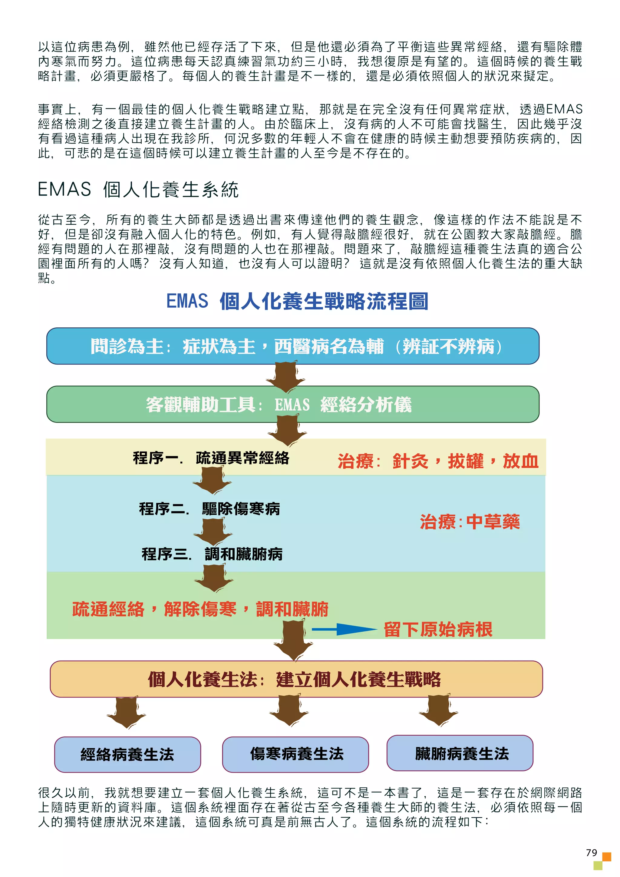 以這位病患為例，雖然他已經存活了下來，但是他還必須為了平衡這些異常經絡，還有驅除體
內寒氣而努力。這位病患每天認真練習氣功約三小時，我想復原是有望的。這個時候的養生戰
略計畫，必須更嚴格了。每個人的養生計畫是不一樣的，還是必須依照個人的狀況來擬定。

事實上，有一個最佳的個人化養生戰略建立點，那就是在完全沒有任何異常症狀，透過EMAS
經絡檢測之後直接建立養生計畫的人。由於臨床上，沒有病的人不可能會找醫生，因此幾乎沒
有看過這種病人出現在我診所，何況多數的年輕人不會在健康的時候主動想要預防疾病的，因
此，可悲的是在這個時候可以建立養生計畫的人至今是不存在的。


EMAS 個人化養生系統
從古至今，所有的養生大師都是透過出書來傳達他們的養生觀念，像這樣的作法不能說是不
好，但是卻沒有融入個人化的特色。例如，有人覺得敲膽經很好，就在公園教大家敲膽經。膽
經有問題的人在那裡敲，沒有問題的人也在那裡敲。問題來了，敲膽經這種養生法真的適合公
園裡面所有的人嗎? 沒有人知道，也沒有人可以證明? 這就是沒有依照個人化養生法的重大缺
點。

          EMAS 個人化養生戰略流程圖

    問診為主: 症狀為主，西醫病名為輔 (辨証不辨病)


        客觀輔助工具: EMAS 經絡分析儀


       程序一. 疏通異常經絡     治療: 針灸，拔罐，放血

       程序二. 驅除傷寒病
                              治療:中草藥
        程序三. 調和臟腑病


  疏通經絡，解除傷寒，調和臟腑
                           留下原始病根

        個人化養生法: 建立個人化養生戰略



   經絡病養生法       傷寒病養生法       臟腑病養生法

很久以前，我就想要建立一套個人化養生系統，這可不是一本書了，這是一套存在於網際網路
上隨時更新的資料庫。這個系統裡面存在著從古至今各種養生大師的養生法，必須依照每一個
人的獨特健康狀況來建議，這個系統可真是前無古人了。這個系統的流程如下:

                                              79
 