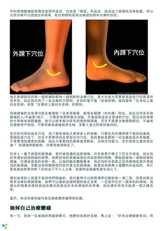 年的肩頸酸痛都是陽經虛弱所造成，也就是「陽虛」所造成，造成這三條陽經沒有能量。所以
    大部分都可以透過去除傷寒，配合相關的經絡治療達到根本治療的目的。




    外踝下穴位                              ...