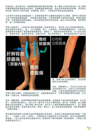 所造成的。過去幾年來，我歸納膝蓋疼痛的原因有兩種，第一種是心包經所造成的。第二種是
肝脾腎臟腑與經絡虛弱所造成的。這種膝蓋疼痛的特點，就是沒有特殊原因的疼痛，自然跑出
來的痛（例如早上起床後痛，走樓梯痛...等等），不是因為外傷所造成的膝蓋痛。...