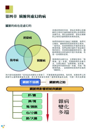 第四章 臟腑與虛幻的病

     臟腑的病也是虛幻的
                            本書前兩章的內容，是站在傷寒以及臟
                            腑的立場來討論疼痛的起源以及相關的
  ...