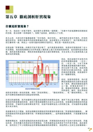 第五章 徹底剖析肝實現象

什麼是肝實現象？
有一天，我收到一封電子郵件，這封郵件主要問我一個問題：「你書中不斷強調脾經與膀胱經
的互動，是出自哪一本典籍呢？」我看了這段話，讓我陷入了沉思。

長久以來，大部分的中醫書籍都是「你抄我的，我抄你的...