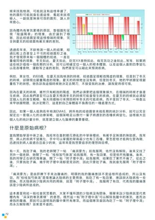 候來找我檢測，可能就沒有這樣幸運了，
     他的圖形可能就會右邊這樣，看起來就很
     嚇人，一副就是無藥可救的圖形，讓人非
     常擔心。

     因為體內有寒氣累積的原因，整個圖形呈
     現「陰盛陽衰」的現象，由於逼到...
