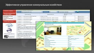 Эффективное управление коммунальным хозяйством
 