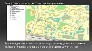 Эффективное управление земельными участками




Внесение данных в автоматизированную систему учета по 1 га земли
позволяет повысить прибыльность от аренды на 50-90 тыс. грн.
 