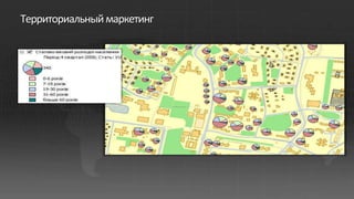 Территориальный маркетинг
 