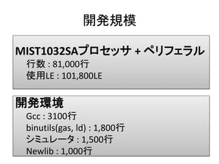 開発規模

MIST1032SAプロセッサ + ペリフェラル
 行数 : 81,000行
 使用LE : 101,800LE

開発環境
 Gcc : 3100行
 binutils(gas, ld) : 1,800行
 シミュレータ : 1,500行
 Newlib : 1,000行
 