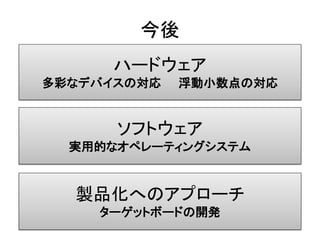 今後
     ハードウェア
多彩なデバイスの対応   浮動小数点の対応


      ソフトウェア
  実用的なオペレーティングシステム


  製品化へのアプローチ
    ターゲットボードの開発
 