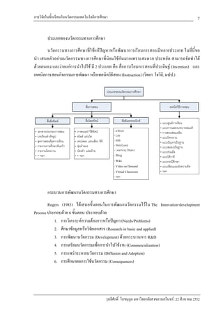 การวิจัยในชั้นเรียนกับนวัตกรรมเทคโนโลยีการศึกษา                                                                   7

         ประเภทของนวัตกรรมทางการศึกษา

       นวัตกรรมทางการศึกษาที่ใชแกปญหาหรือพัฒนาการเรียนการสอนมีหลายประเภท ในที่นี้ขอ
นํา เสนอตัวอยางนวัตกรรมทางการศึกษาที่นิยมใชกันมากเพราะสะดวก ประหยัด สามารถจัดทําได
ดวยตนเอง และงายแกการนําไปใช มี 2 ประเภท คือ สื่อการเรียนการสอนที่ประดิษฐ (Invention) และ
เทคนิคการสอนกิจกรรมการพัฒนา หรือเทคนิควิธีสอน (Instruction) (วิทยา ใจวิถี, มปป.)

                                                     ประเภทของนวัตกรรมการศึกษา


                                   สื่อการสอน                                                  เทคนิควิธีการสอน


         สื่อสิ่งพิมพ             สื่อโสตทัศน                 สื่ออิเลคทรอนิกส
                                                                                        - แบบศูนยการเรียน
                                                                                        - แบบการแสดงบทบาทสมมติ
- เอกสารประกอบการสอน      - ภาพยนตร วีดีทัศน            - e-Book                      - การสอนซอมเสริม
- บทเรียนสําเร็จรูป       - สไลด แผนใส                  - CAI                         - แบบโครงงาน
- ชุดการสอน/ชุดการเรียน   - เทปเพลง แผนเสียง ซีดี        - WBI
                                                                                        - แบบปญหาเปนฐาน
- รายงานการศึกษาคนควา   - หุนจําลอง                    - WebQuest
                                                                                        - แบบสมองเปนฐาน
- รายงานโครงงาน           - บัตรคํา แผนปาย              - Learning Object
                                                                                        - แบบรวมมือ
- - ฯลฯ                   - - ฯลฯ                         - Blog                        - แบบโตวาที
                                                          - Wiki                        - แบบกรณีศึกษา
                                                          - Video on Demand             - แบบเขียนแผนผังความคิด
                                                          - Virtual Classroom           - ฯลฯ
                                                          - ฯลฯ



         กระบวนการพัฒนานวัตกรรมทางการศึกษา

        Rogers (1983) ไดเสนอขั้นตอนในการพัฒนานวัตกรรมไวใน The Innovation-development
Process ประกอบดวย 6 ขั้นตอน ประกอบดวย
           1. การวิเคราะหความตองการหรือปญหา (Needs/Problems)
           2. ศึกษาขอมูลหรือวิจัยเอกสาร (Research in basic and applied)
           3. การพัฒนานวัตกรรม (Development) ดวยกระบวนการ R&D
           4. การเตรียมนวัตกรรมเพื่อการนําไปใชงาน (Commercialization)
           5. การแพรกระจายนวัตกรรม (Diffusion and Adoption)
           6. การศึกษาผลการใชนวัตกรรม (Consequences)




                                                     วุทธิศักดิ์ โภชนุกูล มหาวิทยาลัยสงขลานครินทร: 22 สิงหาคม 2552
 