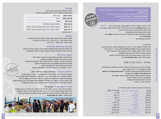 ‫טיולים‬                  ‫תשלום עבור חוגים לשנת פעילות: 001 ש”ח לחודש (בהתחייבות שנתית).‬
                                                   ‫לאוהבי הטיולים נציע השנה מגוון טיולים‬
                                    ‫בהם משולבים מסלולי הליכה קלים המתאימים לותיקים.‬                                                                           ‫לחוג תכשיטים-‬
                                                                                                                  ‫תוספת של 03 ש”ח לחודש - עלות חומרים חרוזים, סוגרים וכו’.‬
                                                                                                   ‫ו‬
                                                                                             ‫ומ תיקים‬
                                                              ‫דצמבר 2102	 	 טיול דרום‬                                           ‫למשתתפים בחוג אחד - התעמלות/יוגה/מחשבים‬
                                                                   ‫פברואר 3102	 	 ת"א‬             ‫ת‬                                     ‫עלות 05 ש”ח לחודש (בהתחייבות שנתית).‬
                                                                   ‫	 צפון‬       ‫מרץ 3102	‬    ‫נדבים‬                                   ‫* כולל הסעות (מינימום 5 משתתפים מישוב).‬
                                                ‫8 מאי 2102	 	 מוזיאון ישראל בירושלים‬
                                                                                                          ‫חדש!!!‬     ‫חוג ללימוד השפה הרוסית 00:02-03:81 פתוח לכל הגילאים‬
                       ‫	 "הגנה וביטחון" כולל ביקור במוזיאון ההגנה בג'וערה‬     ‫2‬
                                                                              ‫2 יוני 310 	‬
                                                                                                         ‫בהדרכת גליה נאוסיחין, חברת כפר מנחם, מעבירה חוגים ללימוד השפה הרוסית מזה‬
                       ‫	 "הגנה וביטחון" כולל ביקור במוזיאון ההגנה בג'וערה‬     ‫2‬
                                                                              ‫2 יולי 310 	‬                                          ‫שנה בהנאה ובהצלחה מרובה במועדון של כפר מנחם.‬
                                                                          ‫* יתכנו שינויים.‬                                                     ‫פתיחת החוג מותנית במינימום משתתפים.‬
                                                                                                                ‫לפרטים נוספים והתייעצות ניתן לפנות ישירות לגליה בטלפון : 1488083-250‬
                                                                               ‫נופשים‬                                                                              ‫עלות החוג 05 ש”ח‬
                         ‫פעמיים בשנה חגיגת חופש, נופש וטיולים, השנה נצא לשני נופשים -‬                                                                          ‫להתראות, ‪do svidanya‬‬
                               ‫האחד בצפון הארץ - 21.11.72-52 , לינה במלון קיסר בטבריה.‬
                                                   ‫הנופש השני במאי 3102 - גליל עליון.‬
                                                                                                                                                                         ‫מחשבים‬
                                                     ‫מסיבות ואירועים מיוחדים‬                               ‫בעידן המודרני המחשב הפך לכלי הכרחי לביצוע פעולות שונות. לימוד אישי ופרטני‬




                                                                                                                                                                                       ‫מתנ”ס יואב שנת פעילות 3102-2102‬
                   ‫אנו חוגגים את תחילת שנת הפעילות וסיומה, אביב, חנוכה ואירועים נוספים,‬                        ‫בנושא מחשבים בהנחיית מתנדבים ממכינת לכיש, תלמידי י”ג בשנת שירות.‬
                       ‫בשילוב תוכנית אומנותית איכותית ומגוונת, באווירה נעימה ומשפחתית.‬                            ‫הלימוד יכלול: יישומי מחשב, ‪ ,OFFICE‬אינטרנט, דואר אלקטרוני ועוד.‬
                                                                                                                                   ‫התחלה נעימה וידידותית להכרת עולם המחשבים.‬
                                                                    ‫הקשר הרב דורי‬                                     ‫ההדרכה תערך בישובים באופן פרטני לאחר תאום ובמינימום נרשמים.‬
                                 ‫פרויקט מיוחד המתקיים בשיתוף עם בית הספר “שדות יואב"‬                                                    ‫התחלה לאחר החגים. עלות השתתפות 05 ש”ח.‬
                                           ‫ולאור ההצלחה, אנו מתכננים להמשיכו גם השנה.‬
                      ‫בפרויקט זה תלמידי כיתות ו’ בביה”ס “שדות יואב” מלמדים את הותיקים‬
                                   ‫מחשבים והותיקים משתפים את הילדים בסיפורים מהעבר.‬                                                           ‫מכללה רביעי, 03:11-03:9‬
                                             ‫נתחיל את הפרויקט לאחר החגים(נובמבר 2102).‬


     ‫06+‬
                               ‫* סידורי הסעות על פי הרשמה (מינימום 5 משתתפים מישוב).‬                       ‫במכללת ותיקי יואב תהנו מחוויית הלמידה ומהידע בתחומים רבים ומגוונים:‬
                                                                                                                                           ‫ספרות, אקטואליה, א”י, תנ”ך, אמנות ועוד!‬
                               ‫“שישים ונהנים” פעילות פנאי לגילאי +06‬                                        ‫הלימודים מתקיימים עם מיטב המרצים - דורית פרידמן, אפי זיו, גרי פאל,‬
                ‫במועצה האזורית “יואב” קבוצה גדולה של תושבים בני +06 זוהי קבוצה צעירה,‬                                                           ‫יוסי שילוח, גבי ברזלאי ורבים נוספים.‬
         ‫דינאמית ופעילה. לכולנו מטרה אחת והיא יצירת תוכניות שיאפשרו לכם לפעול, להיות‬                                       ‫רשימת ההרצאות וחומר רקע על המרצים יועברו למעוניינים.‬
             ‫משמעותיים ולמצות את הפוטנציאל הטמון בכל אחד ואחת. כל מי שמעוניין להיות‬                                                              ‫תשלום עבור מכללה לשנת לימודים -‬
      ‫חלק בתכנון, ארגון או הפעלה של התוכניות השונות מוזמן לפנות אלינו. אנו מזמינות אתכם‬                                                           ‫58 ש”ח לחודש (בהתחייבות שנתית).‬
                 ‫להצטרף לפעילויות השונות, ומאחלות שנת פעילות מגוונת, מעניינת ומעשירה!‬                                                                       ‫להרצאה יחידה - 52 ש”ח‬

                                                  ‫טיולי ידיעת הארץ מבוגרים‬                                                              ‫הרצאות הרבעון הראשון לשנת הפעילות‬
        ‫היסטוריה, טבע, חברה, תרבות, מגוון רחב של סיורים בעלי עניין וחוויה. כל זאת במסגרת‬
         ‫טיולי שישי ושבת, עם טובי המדריכים במחיר שווה לכל נפש. לכל מי שעדיין מתלבט...‬                              ‫ת‬
                                                                                                                   ‫ישראל ארד וזמר 	‬         ‫א‬
                                                                                                                                            ‫פתיחת עונה - שירי ת" 	‬        ‫		‬‫21.9.5‬
             ‫כדאי לצאת מהבית ולחוות את יופיה של הארץ. בברכת שנת טיולים מעניינת ומהנה.‬                                             ‫ו‬
                                                                                                                                  ‫אפי זי	‬        ‫			‬           ‫אמנות‬      ‫		‬
                                                                                                                                                                           ‫21.9.21‬
                                                     ‫ארגון ותאום - רבקה ירון ונאווה פיקס‬                                       ‫ד‬
                                                                                                                               ‫יריב פל 	‬         ‫		‬        ‫אקטואליה‬       ‫		‬
                                                                                                                                                                           ‫21.9.91‬
                                                                                                                                ‫ל‬
                                                                                                                                ‫גרי פא 	‬         ‫היסטורי 			‬‫ה‬             ‫		‬
                                                                                                                                                                          ‫21.01.01‬
                                                                                                                                 ‫אפי זיו	‬        ‫אמנו 	 		‬     ‫ת‬          ‫		‬
                                                                                                                                                                          ‫21.01.71‬
                                                                                                                             ‫ה‬
                                                                                                                             ‫בן טוליל 	‬          ‫אישי 	 		‬     ‫ם‬          ‫		‬
                                                                                                                                                                          ‫21.01.42‬
                                                                                                                               ‫ד‬
                                                                                                                               ‫יריב פל 	‬         ‫		‬        ‫אקטואליה‬       ‫		‬
                                                                                                                                                                           ‫21.11.7‬
                                                                                                                           ‫י‬
                                                                                                                           ‫עינת מזרח	‬            ‫ביולוגי 	 		‬‫ה‬            ‫		‬
                                                                                                                                                                          ‫21.11.61‬
                                                                                                                            ‫ח‬
                                                                                                                            ‫יוסי שילו 	‬          ‫ניו יורק ניו יור 	 	‬
                                                                                                                                                     ‫ק‬                    ‫		‬
                                                                                                                                                                          ‫21.11.12‬
                                                                                                                         ‫ג‬
                                                                                                                         ‫דניאל וינבר 	‬           ‫	‬      ‫ה‬
                                                                                                                                                        ‫ארכיאולוגי 	‬      ‫		‬
                                                                                                                                                                          ‫21.11.82‬
‫13‬                                                                                                                                                                                                          ‫03‬
 