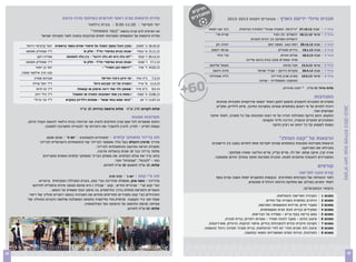 ‫ות‬
                                                                                                     ‫ומתניקים‬
                              ‫סדרת הרצאות סביב ראשי חודשים בשיתוף מרכז הרצוג‬                         ‫דבים‬                 ‫מבוגרים לעונת 3102-2102‬              ‫תכנית טיולי ידיעת הארץ‬
                                           ‫ימי חמישי 03:11-03:9 בבית גילאור‬
                                                                                                              ‫ג’בר אבו חמאד‬     ‫שבת 21.01.7 	 “דריג’את -המערה שבהר” והפזורה הבדואית. 	‬
                                                                                                                                                                                ‫2‬                ‫טיול 1‬
                                            ‫אנו מציעים לכם קורס בנושא: "קשר משפחתי"‬
                 ‫סדרת הרצאות על המשפחה ומערכות יחסים מורכבות בתוכה לאור מקורות ישראל‬                              ‫י‬
                                                                                                                  ‫שרית פר	‬                                   ‫ר‬
                                                                                                                                                             ‫שישי 21.11.61	 ירושלים -לב העי 	‬    ‫טיול 2‬
                                                                                                                                        ‫ירושלים העתיקה בין יהדות לנצרות   ‬                             ‫	‬
        ‫ל‬
        ‫21.01.8 	 ב' חשוו	 מקין והבל נמשך הסבל: על סיפורי אחים בספר בראשי 	 יואל קרצ'מר-רזיא 	‬
                               ‫ת‬                                                  ‫ן‬       ‫1‬              ‫יהודה דגן‬                                      ‫ן‬
                                                                                                                                                        ‫שבת 21.21.9 	 רמת הנגב  מצפה רמו	‬
                                                                                                                                                                                 ‫2‬               ‫טיול 3‬
        ‫ד"ר שמוליק פאוסט‬
        ‫	‬                                      ‫21.11.5 	 א' כסלו	 אבות ובנים בסיפורי חז"ל - חלק א	‬
                                               ‫'‬                                          ‫1‬           ‫אבישי רוטמן‬                                                ‫ם‬
                                                                                                                                                                 ‫שבת 31.1.9 	 נזירים ומנזרי 	‬
                                                                                                                                                                                   ‫1‬             ‫טיול 4‬
                   ‫אמירה רענן‬
                   ‫	‬               ‫21.21.0 	 ז' 		 "לא כלה היא לא כלה דרכנו" - בין כלה לחמותה‬
                                   ‫	‬                                                 ‫2 טבת‬                ‫עדי זרחי‬                                                 ‫ם‬
                                                                                                                                                                   ‫שבת 31.2.6 	 עולים והוזי 	‬
                                                                                                                                                                                   ‫1‬             ‫טיול 5‬
                                                                                                                                       ‫(סיור באתרים סובב כנרת בדגש עלייה)‬                               ‫	‬
        ‫ט‬
        ‫ד"ר שמוליק פאוס 	‬                      ‫31.1.7 	 ו' 		 אבות ובנים בסיפורי חז"ל - חלק א	‬
                                               ‫'‬                                     ‫1 שבט‬
                                                                                                    ‫ן‬
                                                                                                    ‫נתנאל אלינסו	‬                                                    ‫ן‬
                                                                                                                                                                     ‫שישי 31.3.51	 חבל בנימי	‬    ‫טיול 6‬
                 ‫יוסי בן יועזר‬                              ‫31.20.4 	 ד' 		 "ירושת הבן הסורר" -	‬
                                                                                     ‫1 אדר‬
                                                                                                       ‫ן‬
                                                                                                       ‫מיכה וויצמ	‬                             ‫שבת 31.4.0 	 מקורות הירקון - שביל ישראל 	‬
                                                                                                                                                                                   ‫2‬             ‫טיול 7‬
     ‫ובנו הרב אילעאי עופר	‬
     ‫ן‬                                                                           ‫				‬
                                                                                                   ‫דליה שטודלנד ‬                                           ‫)‬
                                                                                                                                                           ‫שישי 31.5.0 	 פארק שרון (חירייה	‬
                                                                                                                                                                                  ‫1‬              ‫טיול 8‬
               ‫אברהם שטיי	‬
               ‫ן‬                                            ‫31.3. 	 כ"ה אד 	 עד היכן כיבוד הורים 	‬
                                                            ‫?‬                     ‫ר‬          ‫7‬


                                                                                                  ‫06+‬
                                                                                                                                                  ‫המושבה הטמפלרית - שרונה‬                              ‫	‬
             ‫ד"ר יואל שיל 	‬
             ‫ה‬                                        ‫31.4.1 	 א' 		 האגדה על רבי עקיבא ורח 	‬
                                                      ‫ל‬                              ‫אייר‬  ‫1‬
                  ‫ת‬
                  ‫ד"ר נח חיו 	‬            ‫31.5. 	 כ"ט אייר	 שמעון ולוי אחי דינה: איפוק או קנאות 	‬
                                          ‫?‬                                                  ‫9‬                                                    ‫עלות טיול: 58 ש”ח. * יתכנו שינויים.‬
                ‫ד"ר גילי זיוון‬
                ‫	‬                     ‫31.60.3 	 ה' 		 המתח בין שתי האהבות: התורה או האשה 	‬
                                      ‫?‬                                             ‫1 תמוז‬
              ‫י‬
              ‫ד"ר גבי ברזל	‬       ‫31.70.1 	 ד' 		 "בואי אמא בואי אמא" - אמהות וילדיהן במקר 	‬
                                  ‫א‬                                                   ‫1 אב‬
                                                                                                                                                                        ‫התנדבות‬
                                                                                                         ‫מתנדבים המוכנים להשקיע מזמנם למען האחר ימצאו פרויקטים ותוכניות מגוונות‬
                                                                                                                   ‫ויוכלו לתרום על פי רצונם בתחומים שונים: במערכת החינוך, סיוע לילדים, מתנ”ס,‬




                                                                                                                                                                                                            ‫מתנ”ס יואב שנת פעילות 3102-2102‬
                                          ‫עלות לקורס: 072 ש"ח עלות הרצאה בודדת: 03 ש"ח‬                                                                                            ‫קשישים ועוד.‬
                                                                             ‫תערוכות אמנות‬                     ‫המקום, הזמן והיקף הפעילות יוגדרו על פי רצונו ומוכנותו של כל מתנדב, לאחר איתור‬
        ‫ניתנת אפשרות לכל אמן מבין הותיקים להציג את יצירותיו בבית גילאור להנאת הקהל הרחב.‬                                                         ‫המתנדבים תתקיים הכשרה, הדרכה וליווי מקצועי.‬
                  ‫נשמח לסייע - למיין, להכין ולהעביר את היצירות עד להבניית התערוכה לתצוגה.‬                                                               ‫נשמח לשמוע על כל יוזמה או רעיון חדש!‬

                    ‫חוג ברידג' ומשחקי קלפים למתחילים ולמשחקים יום ה' 03:91-00:81‬                                                                              ‫הרצאות על “קצה המזלג”‬
               ‫מדריך מרטין רוזבלט בעל גולד מאסטר לברידג’ של ההתאחדות הישראלית לברידג’‬                           ‫הרצאות מעניינות ומגוונות בתחומים שונים יתקיימו אחת לחודש בסבב בין היישובים‬
                                                   ‫ותעודת הוראה מווינגט וההתאחדות לברידג’.‬                                                                                ‫מובילות את הפרויקט:‬
                                                    ‫מלמד ברידג’ כבר 01 שנים בהצלחה מרובה.‬                                 ‫אורה קרן, איקה שחם, יעל לוי, מרים קליין, מרים הולינגר ומאיה פסלסקי.‬
                  ‫בחוג נכיר את עולם הקלפים, את משחק הבריג’ ומשחקי קלפים נוספים ומעניינים‬                         ‫המעוניינים להצטרף מוזמנים לפנות. תוכנית מפורטת תופץ במהלך חודש ספטמבר.‬
                                                                ‫כמו - “לבבות”, “שבעיות” ועוד.‬
                                                         ‫עלות: 02 ש”ח למפגש 08 ש"ח לחודש.‬                                                                                                  ‫קורסים‬
                                                                                                                                                                             ‫קורס הכנה לפרישה‬
                                                             ‫00:9-00:8‬   ‫יום ג’‬   ‫חוג צ’י-קונג‬                    ‫לאור ההצלחה של הקורסים האחרונים ובקשות התושבים יפתח השנה קורס נוסף‬
               ‫מדריכה - נועה צוק, מטפלת ומדריכה בצ’י קונג, בוגרת המכללה האקדמית בוינגייט.‬                                           ‫לאחר החגים בשילוב עם מחלקת הרווחה ויכלול 9 מפגשים.‬
            ‫הצ’י קונג (צ’י – אנרגיית החיים , קונג – עבודה ) היא שיטת תנועה סינית טיפולית לחידוש‬
                        ‫הנעורים ולמניעת מחלות בדרך הוליסטית, בה אימון הגוף משפיע על הנפש .‬                                                                                      ‫נושאי המפגשים:‬
         ‫התרגילים בצ’י קונג מעוררים ומזרימים מחדש את האנרגיה בגופנו ויוצרים תהליך של ריפוי‬                                                                 ‫העבודה הפרישה והגמלאות.‬              ‫מפגש 1‬
        ‫עצמי תוך כדי הקשבה פנימית.זוהי מדיטציה בתנועה המשלבת שלושה נדבכים בתהליך של‬                                                                 ‫הזיכרון במחצית השנייה של החיים.‬             ‫מפגש 2‬
                                             ‫צמיחה: מרמת הלוחמה אל הרפואה ואל הפילוסופיה.‬                                                     ‫מעברי חיים, פרידות והמשפחה הפורשת.‬                ‫מפגש 3‬
                                                                       ‫עלות: 06 ש”ח לחודש.‬                                                      ‫תפקידים ובניית זהות זוגית ומשפחתית.‬             ‫מפגש 4‬
                                                                                                                                          ‫נפש בריאה בגוף בריא - שמירה על הבריאות.‬               ‫מפגש 5‬
                                                                                                                        ‫עיצוב החזון - מעבר להווה ועתיד - מטרות ויעדים, בניית תכנית.‬             ‫מפגש 6‬
                                                                                                              ‫חשיבה חיובית וכלים להתנהלות בחיים, איתור חוזקות, הרגלים, פארדיגמות.‬               ‫מפגש 7‬
                                                                                                           ‫עיצוב לוח זמנים וסדר יום לחיי הגימלאות, בניית מערכי תמיכה ניהול והגשמה.‬              ‫מפגש 8‬
                                                                                                                                     ‫התנדבות, זכויות הפרט ואפשרויות הפנאי במועצה.‬               ‫מפגש 9‬



‫33‬                                                                                                                                                                                                                               ‫23‬
 