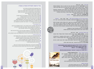 ‫03:11-00:9‬   ‫יום ג'‬   ‫חוג ציור‬
                                  ‫נהלי הרשמה לפעילויות מתנ”ס תשע”ג‬                                               ‫מדריכה תלמה הראל, ילידת כפר מנחם מורה עם ידע וניסיון רב בציור ובתחומים נוספים‬
                                                                                                                 ‫באומנות. מלמדת מבוגרים מזה 52 שנה. למדה בת”א אצל ציירים כגון שטרייכמן וזרצקי,‬
                                               ‫ברכות להצטרפותכם לחוגים ופעילויות של מתנ”ס יואב.‬                                              ‫במרכז לאומנות חזותית בבר שבע, השלמה בסמינר הקיבוצים.‬
                                                ‫צוות המתנ”ס דואג לתת מענה לבקשותיכם ככל שניתן.‬                   ‫בחוג חשיפה למגוון רחב של חומרים וטכניקות כדרך להבעה ויצירה אומנותית, התקדמות‬
                                  ‫אנו מבקשים להביא לידיעתכם את נהלי הרשמה לפעילות מתנ”ס תשע”ג‬                    ‫ופיתוח שפת יצירה אישית. החוג יהווה מסגרת מתאימה לציירים בתחילת דרכם ולאלו שכבר‬
                                  ‫ההרשמה לפעילויות המתנ"ס מתקיימת דרך אתר האינטרנט של המועצה‬                              ‫התנסו בציור ורוצים להתקדם. החוג בקבוצה קטנה, באווירה נעימה ובלתי פורמלית.‬
                                                     ‫חוגי המתנ”ס יפתחו במהלך חודש ספטמבר 2102.‬                                                                     ‫עלות: 051 ש”ח לחודש כולל חומרים.‬
                                                              ‫חוגי המתנ”ס יסתיימו עד 03 ליוני 3102.‬                                                ‫חדש!!!‬    ‫חוג למתחילות - בימי חמישי - 03:11-00:9‬
                             ‫פתיחת חוג מותנית במספר מינימלי של משתתפים (ע”פ החלטת המתנ”ס).‬                                                                       ‫פתיחת החוג מותנית במינימום נרשמים.‬
                                        ‫המתנ"ס רשאי להחליט על סגירת חוג עקב מיעוט משתתפים.‬
                               ‫רישום הילד לחוג באחריות ההורה בלבד - באתר האינטרנט של המועצה.‬
                           ‫משתתף בחוג יחשב כרשום רק לאחר שסיים תהליך הרשמה(תשלום בפועל)‬
                                                                                                                      ‫חדש!!!‬      ‫00:31 - 03:11‬   ‫יום ג’‬   ‫תזונה נבונה לירידה במשקל לגילאי 06+‬
                                                                                                               ‫תכנית ייחודית, בהדרכת ענבל רז-נטורופתית, המשלבת בין תזונה נכונה ובריאה לבין ירידה‬
                    ‫	 איחור בתשלום יחייב את המשתתף בתשלום על חודש האיחור ועל החודש הנוכחי.‬
                                                                                                                                                                      ‫במשקל ומותאמת לצרכי הגיל!‬
     ‫			‬             ‫	 במידה ולא יכובדו התשלומים, יהיה המתנ"ס רשאי להפסיק את ההשתתפות בחוג‬
                                                                                                               ‫התכנית כוללת 21 מפגשים קבוצתיים, בהם מועבר מידע מעולם התזונה המערבית ועולם‬
                                                                            ‫לאחר מתן התראה מראש.‬
                                                                                                               ‫הנטורופתיה. התכנית גמישה, נוחה לביצוע ומבוססת על עקרונות התזונה הבריאה. אורך‬
                                                                            ‫ביטול השתתפות בחוג‬                 ‫כל מפגש כשעה וחצי וכולל שקילה שבועית, מעבר על בדיקות דם (התאמת התזונה ברמה‬
               ‫	 פרישה מחוג תתבצע מול מזכירות המתנ"ס. במייל. באחריות המשתתף/ת בלבד להגיש‬                       ‫האישית) והרצאה בנושאים שונים כגון: ויטמינים, מוטיבציה, מערכות מרכזיות בגוף מחלות‬
                      ‫	 את הבקשה ולוודא שהתקבלה במשרדי המתנ”ס. (מול המתנ”ס ולא מול המדריך).‬                                                                                    ‫אופייניות לגיל ועוד...‬
                                                                                                        ‫ומותיק‬




                                                                                                                                                                                                           ‫מתנ”ס יואב שנת פעילות 3102-2102‬
                                    ‫	 ביטול שיבוצע עד לאמצע החודש יחויב התלמיד בעלות חצי חודש.‬
                                                                    ‫	 לאחר מכן יחויב בחודש מלא.‬
                                                                                                      ‫תנ ים‬                                      ‫עלות: 051 ש”ח לחודש או 004 ש”ח עבור 21 מפגשים.‬
            ‫	 בחוגי המחול ובקבוצות הליגה לא תתאפשר הפסקת החיוב עבור חוג לאחר חודש מרץ 3102.‬
                                                                                                       ‫דב‬
                                                                                                      ‫ים‬
                                                                                                                                       ‫התחלה לאחר החגים. פתיחת הקבוצה מותנית במינימום נרשמים.‬
                                ‫	 לא יתקיימו הפסקת תשלום או החזר כספי על ביטול חוג רטרואקטיבי.‬
     ‫	 לא תתקיים פריסה חודשית לחיוב אחרי חודש יוני 3102 למשפחות שלא ביצעו את התשלום כנדרש.‬
                                                                                                                                                             ‫03:11-03:8‬   ‫יום ה'‬   ‫חוג פיסול וקרמיקה‬
                                                                                                                 ‫מדריכה - שלומית פלקסר, אמנית יוצרת קרמיקה העובדת ויוצרת בסטודיו שלה בקיבוץ‬
                                                                           ‫עלות הפעילות השנתית‬                                                                 ‫רבדים מאז סיום לימודיה בבצלאל ב 8891.‬
                   ‫העלות החודשית של החוגים נקבעת על פי תחשיב שנתי בו כלולים חופשות וחגים‬                         ‫החוג יכלול: לימוד הטכניקות השונות, פינצ'ינג - פרויקט, חוליות, משטחים - צורות עגולות,‬
                           ‫	 לפי רשימת החופשות של משרד החינוך ובהתייחס לביטולים לא מתוכננים.‬                     ‫צורות גיאומטריות קווים ישרים, שילובים, צביעה ועיטור. נלמד טכניקות עבודת יד בחומר‬
                         ‫לכל קבוצה יתקיימו מינימום 53 מפגשים שבועיים/ 07 מפגשים דו שבועיים.‬                                                        ‫הקראמי בהם ניתן לעשות כלים, אריחים, פסלים ועוד.‬
                                   ‫	 במידה ולא יתקיים מספר מינימום זה, יוחזרו מפגשים לפי הנדרש.‬                  ‫יתאפשר לכל אחד לצאת לכיוון עשייה המושך אותו, במטרה ללמד אהבה לחומר, והדרכים‬
                        ‫	 לא ינתן החזר כספי עקב אי השתתפות התלמיד בשיעורים בודדים או רציפים‬                                                                                      ‫הרבות שניתן ליצור בו.‬
                                                          ‫	 (אלא בהודעה מראש ובהסכמת המתנ"ס)‬                                             ‫עלות: 052 ש"ח לחודש כולל חומרים. החוג יתחיל לאחר החגים.‬
                                                                                         ‫הנחות:‬
                    ‫	 להשתתפות ביותר מחוג יחיד באותה משפחה תינתן הנחה של %5 על כל חוג נוסף.‬                                  ‫מועדון הסרט הטוב פרויקט של מחלקת ותיקים ומחלקת תרבות‬
               ‫	 בקשות חריגות יש להפנות לועדת הנחות במתנ”ס (פועלת בשיתוף עם מחלקת הרווחה).‬                                               ‫אחת לחודש ניפגש להרצאה וסרט בבית הבנים בכפר מנחם‬
                                                                               ‫	 אין כפל הנחות.‬                                                             ‫בימי ג’ בשעה 00:02, מרצה - רון פוגל‬
                                                        ‫הזכות לשינויים שמורה למתנ”ס יואב. טל”ח.‬                                                                                    ‫עלות 02 ש”ח‬
                                                                                                                                 ‫סרט ראשון ב 42 לאוקטובר ”הארטיסט” (ראה פרוט הסרטים בע”מ 82)‬

                                                                                                                                                     ‫"תיעוד סיפורי חיים" פרוייקט מקסים, מומלץ !‬
                                                                                                                                      ‫פרוייקט מרגש וחוויתי הן למתעד והן למתועד, המתעדים הינם‬
                                                                                                                                             ‫מתנדבים מהקהילה אשר יעברו הכשרה בת 6 מפגשים הכוללת:‬
                                                                                                                                      ‫תקשורת בינאישית, קשב אמפטי, שכלול יכולת כתיבה ועריכה ועוד...‬
                                                                                                                                      ‫בהנחיית יהודית ארז - מנחת קבוצות לכתיבה ותיעוד ביוגרפי, יועצת‬
                                                                                                                                                               ‫חינוכית וארגונית עם תואר בספרות כללית.‬
                                                                                                                                                        ‫* פרטים נוספים על מועד הקורס יתפרסמו בהמשך.‬
                                                                                                                                            ‫* מתנדבים המעוניינים להשתתף, מוזמנים להירשם במחלקת ותיקים.‬

                                                                                                                                                                                        ‫פעילות נוספת‬
                                                                                                                                                         ‫במהלך השנה - ימי כיף, סדנא בנושא בריאות ועוד!‬
                                                                                                                                                       ‫* התוכנית ניתנת לשינוים ותלוייה במינימום נרשמים.‬
‫53‬                                                                                                                                                                                                                              ‫43‬
 