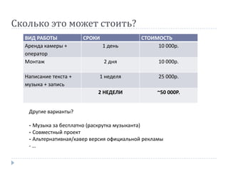 Сколько это может стоить?
  ВИД РАБОТЫ           СРОКИ               СТОИМОСТЬ
  Аренда камеры +              1 день           10 000р.
  оператор
  Монтаж                       2 дня              10 000р.

  Написание текста +        1 неделя              25 000р.
  музыка + запись
                            2 НЕДЕЛИ             ~50 000Р.


   Другие варианты?

   - Музыка за бесплатно (раскрутка музыканта)
   - Совместный проект
   - Альтернативная/кавер версия официальной рекламы
   -…
 