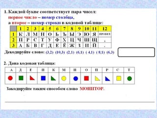 в мире кодов гончарова и.а.