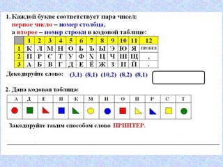 в мире кодов гончарова и.а.