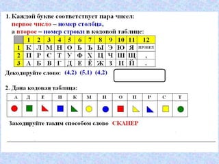 в мире кодов гончарова и.а.