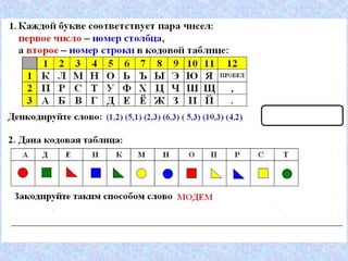 в мире кодов гончарова и.а.