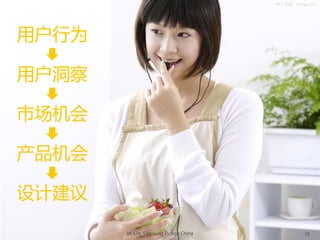 ƬԴPChome.net




ûΪ

û

г



ƽ

       M. Lin, Samsung Design China             25
 