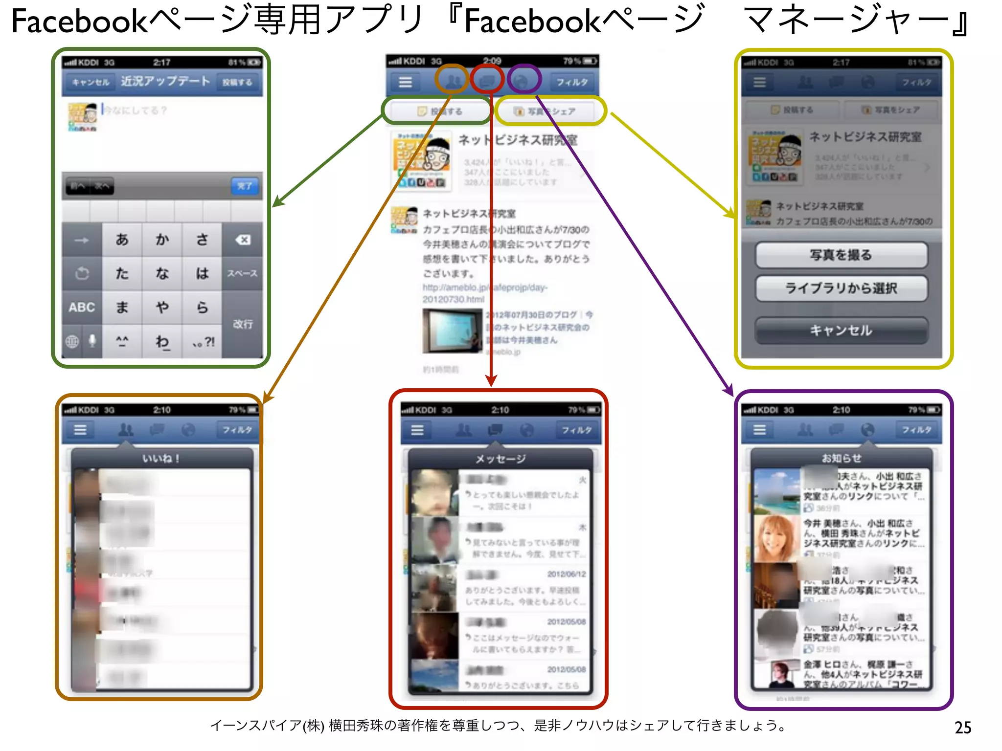 Facebookページ専用アプリ『Facebookページ マネージャー』




       イーンスパイア(株) 横田秀珠の著作権を尊重しつつ、是非ノウハウはシェアして行きましょう。   25
 