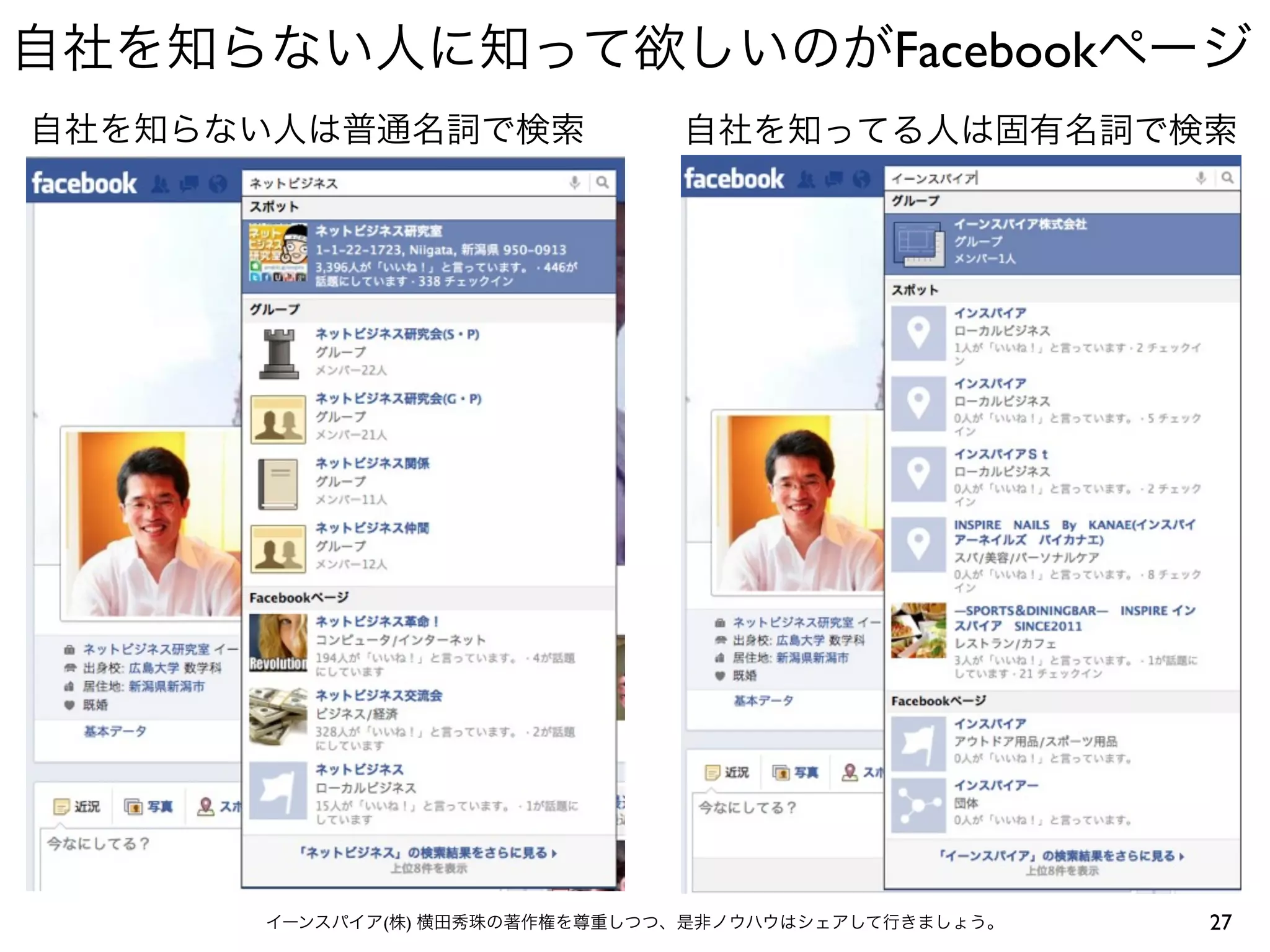 自社を知らない人に知って欲しいのがFacebookページ
自社を知らない人は普通名詞で検索               自社を知ってる人は固有名詞で検索




      イーンスパイア(株) 横田秀珠の著作権を尊重しつつ、是非ノウハウはシェアして行きましょう。   27
 