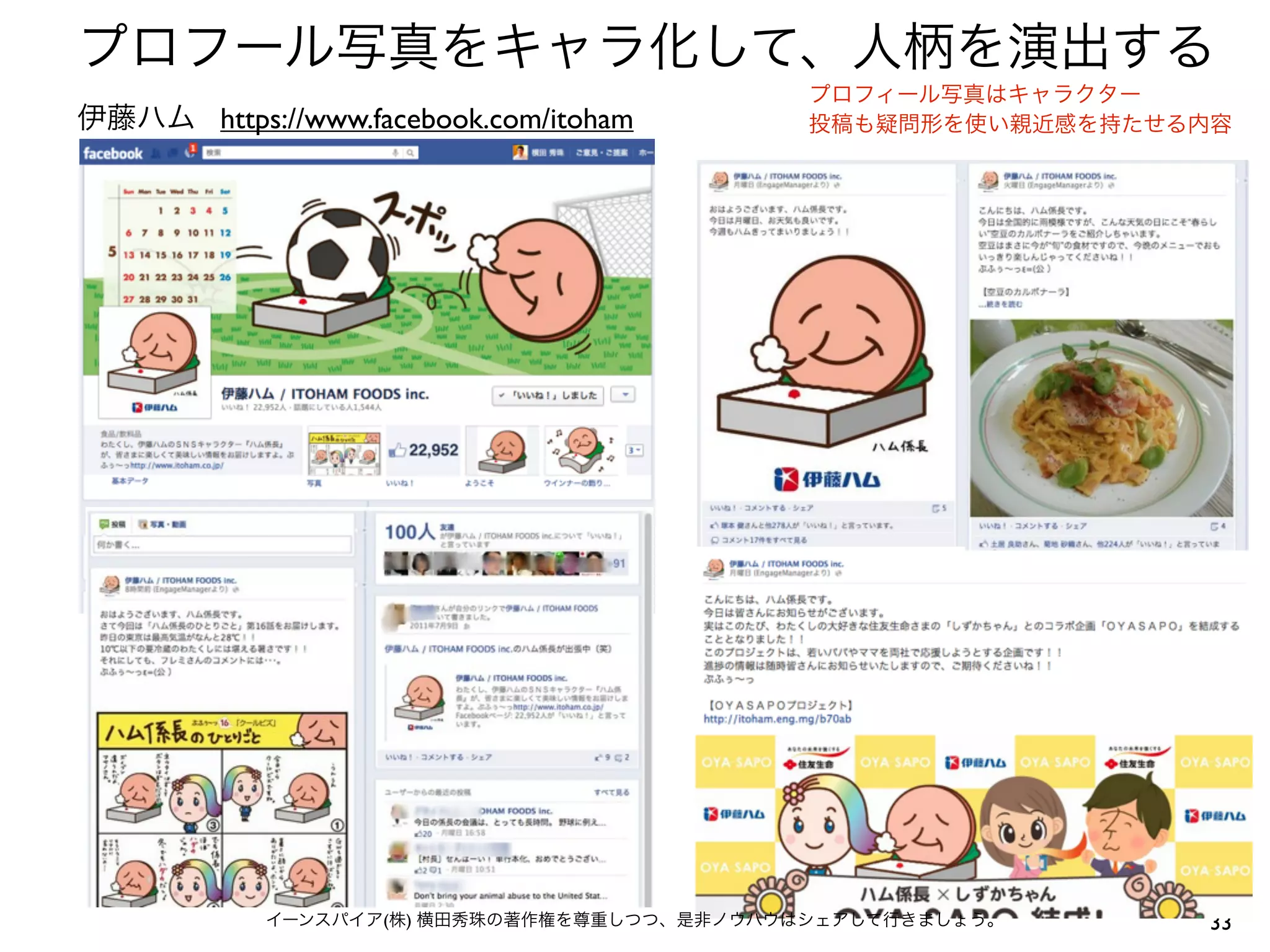 プロフール写真をキャラ化して、人柄を演出する
                                             プロフィール写真はキャラクター
伊藤ハム https://www.facebook.com/itoham         投稿も疑問形を使い親近感を持たせる内容




            イーンスパイア(株) 横田秀珠の著作権を尊重しつつ、是非ノウハウはシェアして行きましょう。      33
 