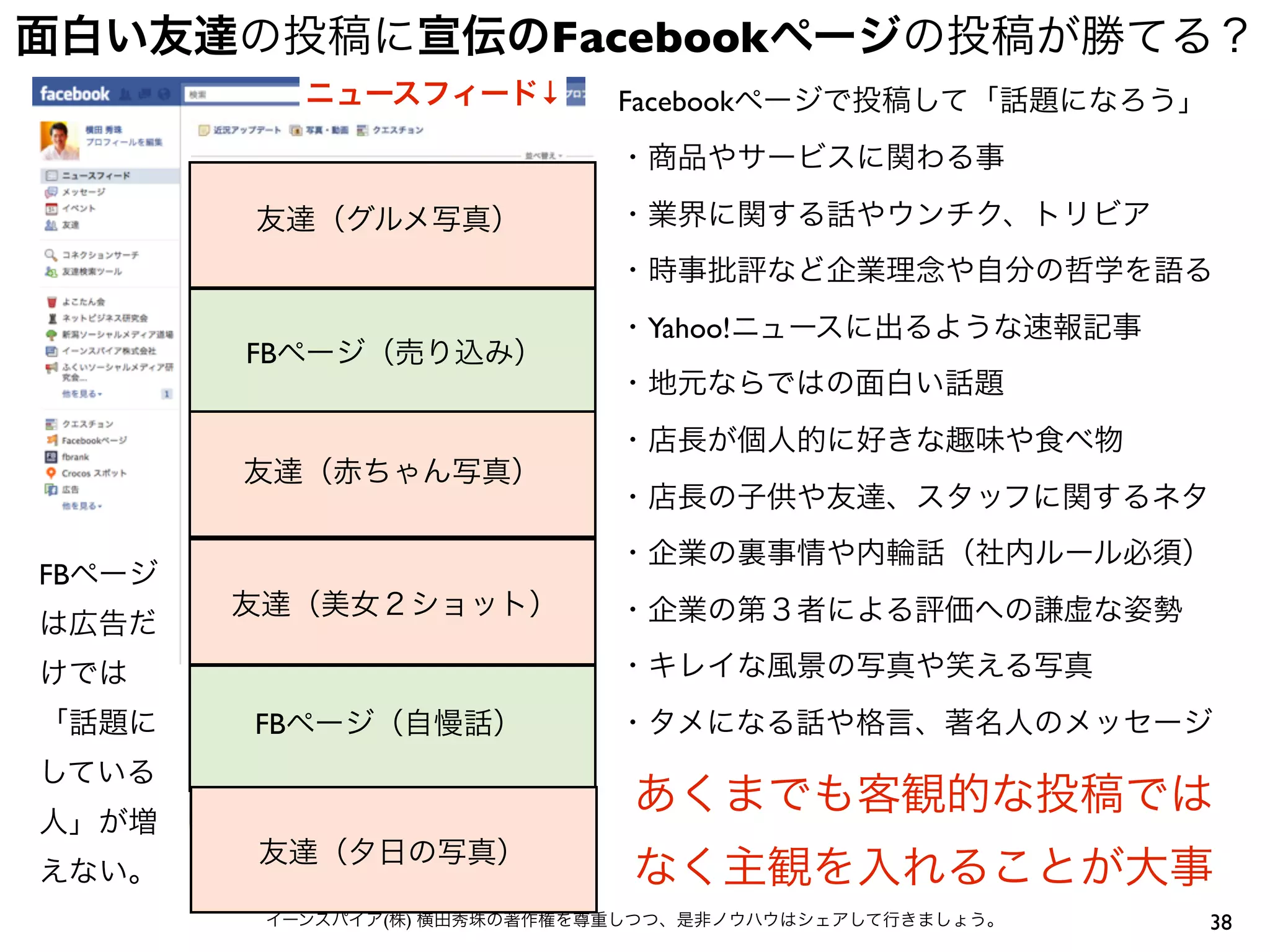 面白い友達の投稿に宣伝のFacebookページの投稿が勝てる？
           ニュースフィード↓          Facebookページで投稿して「話題になろう」
                              ・商品やサービスに関わる事

        友達（グルメ写真）             ・業界に関する話やウンチク、トリビア
                              ・時事批評など企業理念や自分の哲学を語る
                              ・Yahoo!ニュースに出るような速報記事
        FBページ（売り込み）
                              ・地元ならではの面白い話題
                              ・店長が個人的に好きな趣味や食べ物
        友達（赤ちゃん写真）
                              ・店長の子供や友達、スタッフに関するネタ
                              ・企業の裏事情や内輪話（社内ルール必須）
FBページ
        友達（美女２ショット）           ・企業の第３者による評価への謙虚な姿勢
は広告だ
けでは                           ・キレイな風景の写真や笑える写真
「話題に    FBページ（自慢話）            ・タメになる話や格言、著名人のメッセージ
している
                               あくまでも客観的な投稿では
人」が増
        友達（夕日の写真）
えない。                           なく主観を入れることが大事
         イーンスパイア(株) 横田秀珠の著作権を尊重しつつ、是非ノウハウはシェアして行きましょう。   38
 