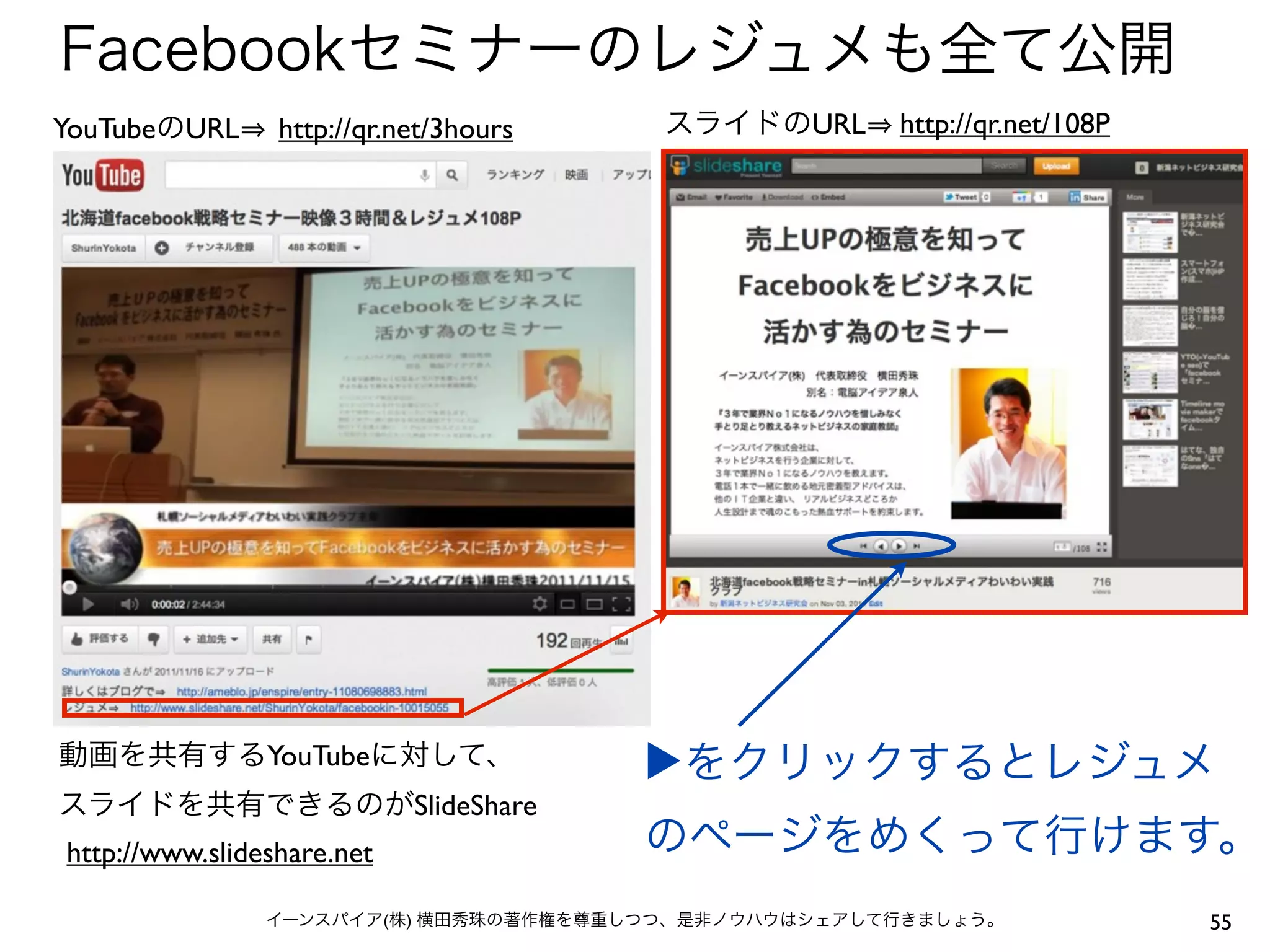 Facebookセミナーのレジュメも全て公開
YouTubeのURL      http://qr.net/3hours   スライドのURL      http://qr.net/108P




動画を共有するYouTubeに対して、                     ▶をクリックするとレジュメ
スライドを共有できるのがSlideShare
http://www.slideshare.net               のページをめくって行けます。
                イーンスパイア(株) 横田秀珠の著作権を尊重しつつ、是非ノウハウはシェアして行きましょう。              55
 