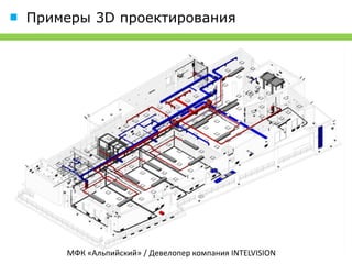 Примеры 3D проектирования




    МФК «Альпийский» / Девелопер компания INTELVISION
 