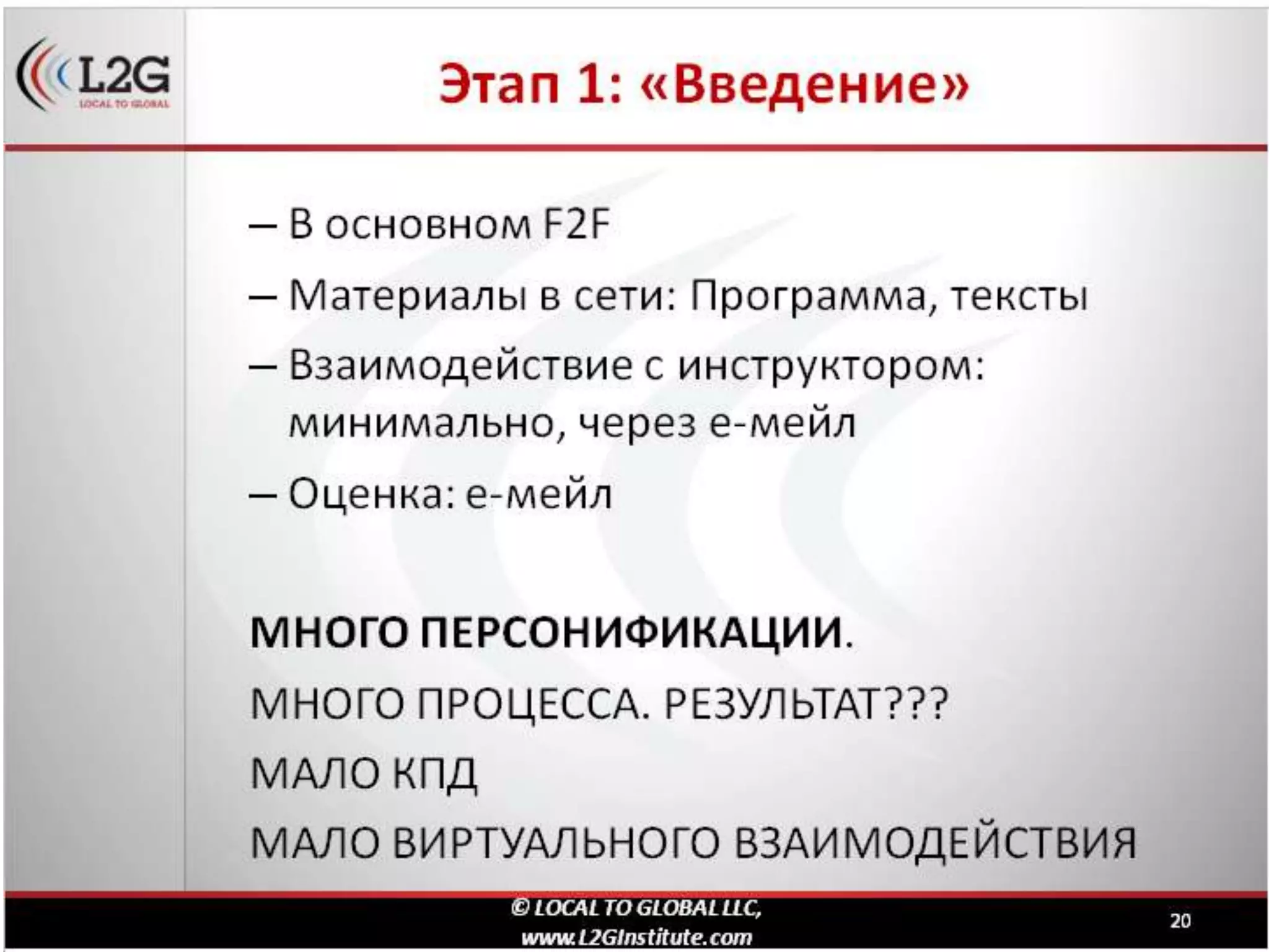 дистанционное обучение в корпоративном формате