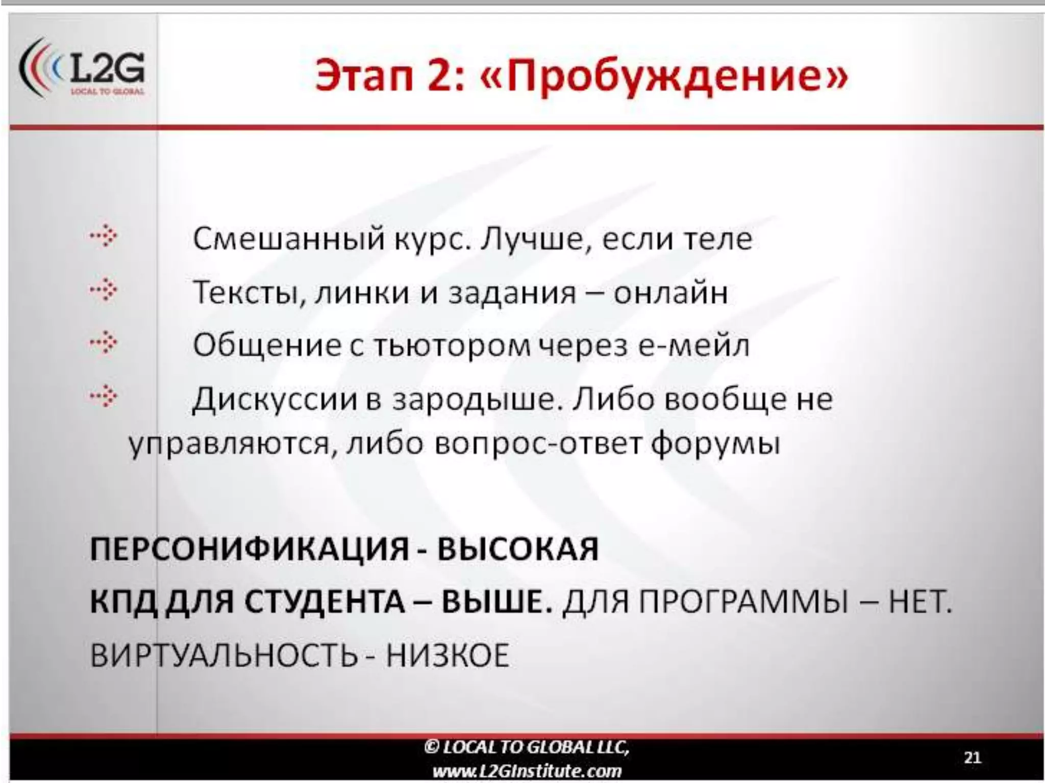 дистанционное обучение в корпоративном формате