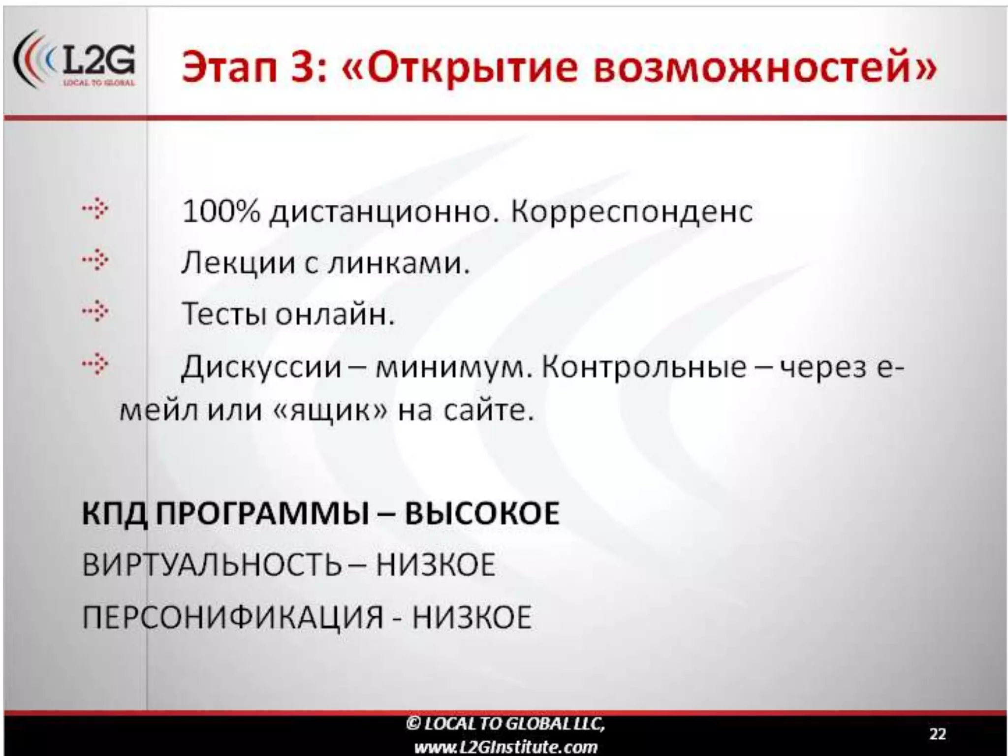 дистанционное обучение в корпоративном формате