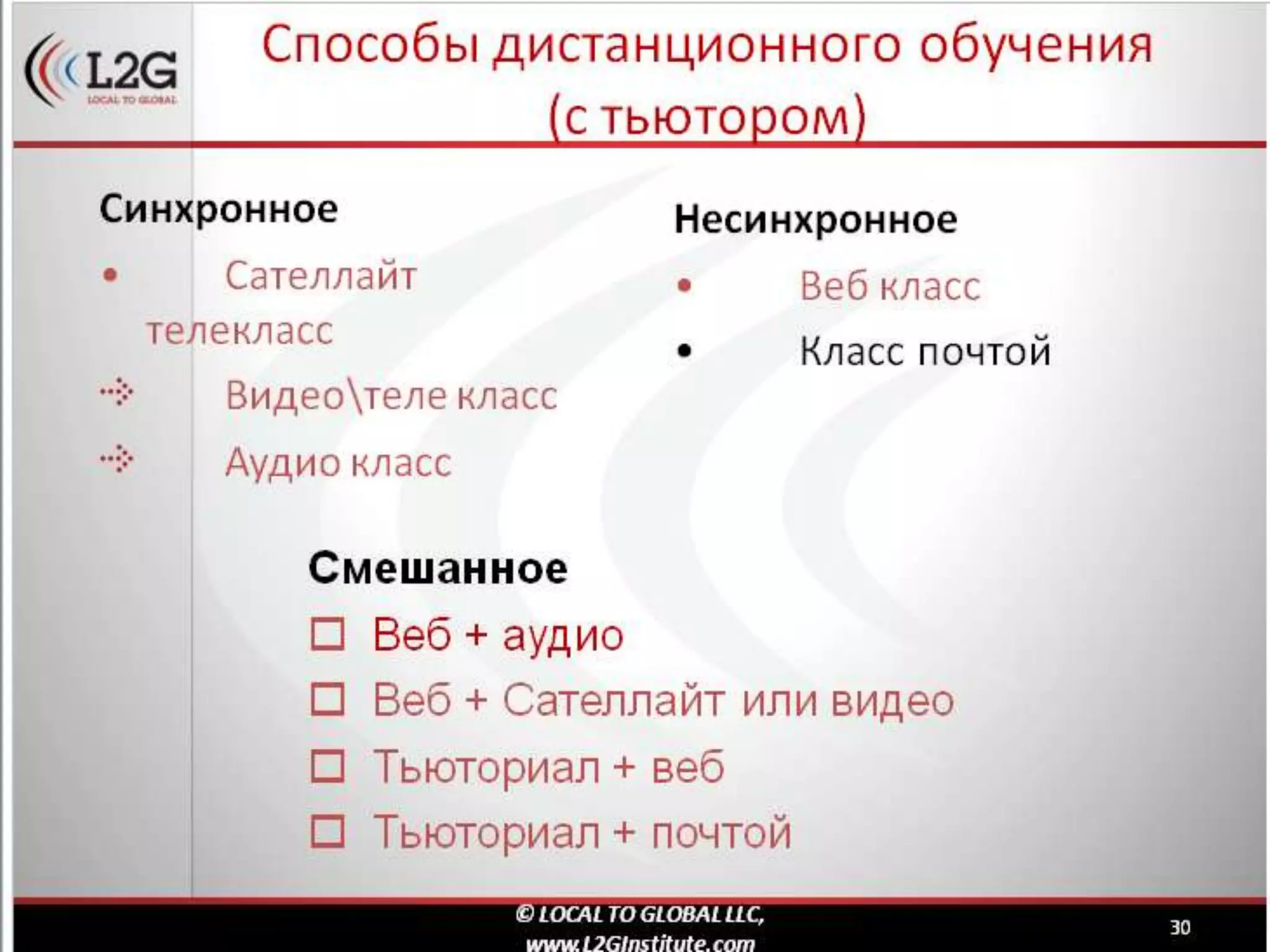 дистанционное обучение в корпоративном формате