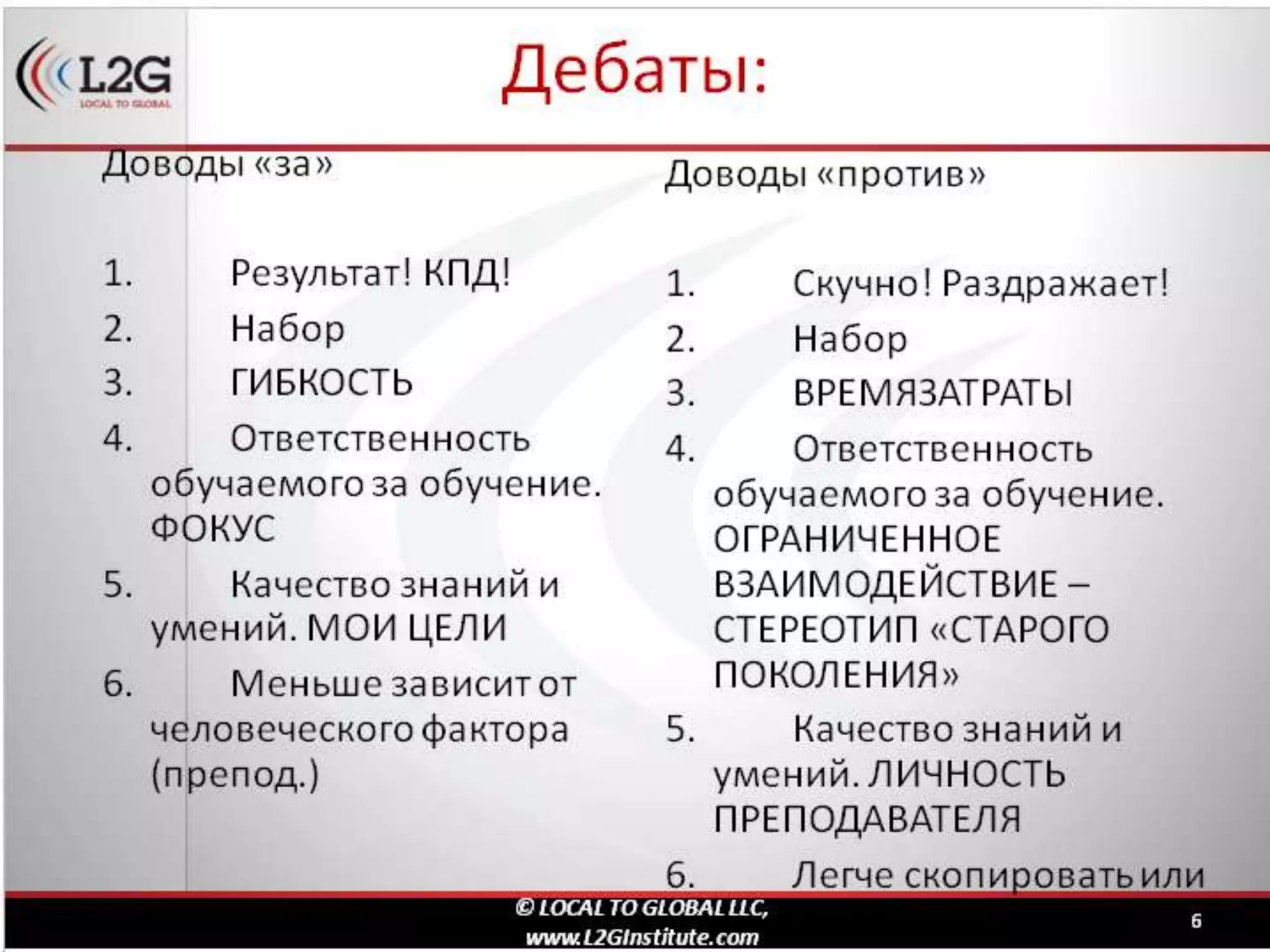 дистанционное обучение в корпоративном формате