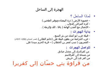 ‫الهجرة إلى السغاحل‬
                                     ‫ف ِ‬
                                                              ‫• لماذا الساحل ؟‬
                             ‫- خصوب ة الرض ) ذرة البيضغاء وتوفير الطحين (‬
                                                              ‫- كثرة المراعي للدواب .‬
                            ‫- التصغال مع المدن الهغام ة ) يغافغا ، اللد والرمل ة ( .‬
                                                           ‫اّ‬        ‫ُ‬
                                                              ‫• بد(اي ة (الهجر(ات :‬
                                              ‫- قبيل ة عرب ابو كشك من بئر السبع .‬
‫- عرب الجرامن ة من بطون قبيل ة طي )حغاتم الطغائي( )العصر المملوكي )0521- 7151م(‬
             ‫- العمريون ) نسب لعمر بن الخطغاب ( – قري ة الحر م سيدنغا علي‬  ‫ُ‬

                                                        ‫• تتو(اصل (الهجر(ات :‬
                                               ‫من كفرالديك إلى مجدل صغاندق‬
                                                      ‫من مسح ة إلى كفرقغاسم‬
                                                       ‫من كفر ثلث إلى خريش‬

‫من قراوة بني ح سغان إلى كفربرا‬
              ‫اّ‬
 