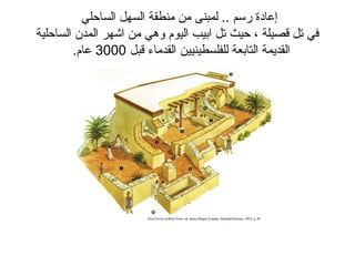 ‫إعادة رسم .. لمبنى من منطق ة السهل الساحلي‬
‫في تل قصيل ة ، حيث تل ابيب اليوم وهي من اشهر المدن الساحلي ة‬
         ‫القديم ة التابع ة للفلسطينيين القدماء قبل 0003 عام.‬
 