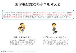 お客様は誰なのか？を考える

インターネットではお客様に自分たちのサイトに来てもらう（見つけてもらう）必要が
あります。そのためどんな人に、どんな検索キーワードで検索してもらって、どんな情
報を提供してあげるのか？を事前に考えて、Webサイトを設計する必要があるのです。




      子供？子供がいる親？                                                       ビジネスパーソン？お父さん？
   →例えば、「通信販売」「通信販売                                                    →例えば、「お中元」「ギフト」「ギ
   食品」「美味しい魚 通信販売」で                                                     フト 美味しい魚」などの検索キー
   検索して自社サイトに来てもらう？                                                     ワードで自社サイトに来てもらう？



       Copyright (C) Social Good Marketing Inc. All Rights Reserved.                       6
 