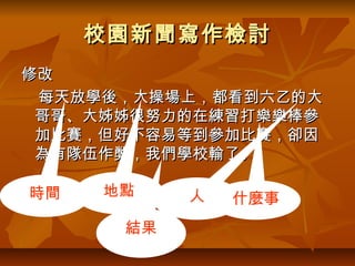 校園新聞寫作檢討
修改
 每天放學後，大操場上，都看到六乙的大
 哥哥、大姊姊很努力的在練習打樂樂棒參
 加比賽，但好不容易等到參加比賽，卻因
 為有隊伍作弊，我們學校輸了。

時間   地點    人   什麼事
      結果
 