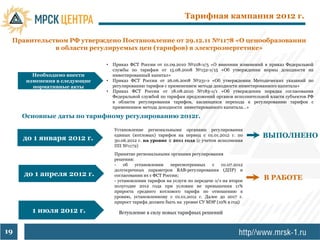 Тарифная кампания 2012 г.

 Правительством РФ утверждено Постановление от 29.12.11 №1178 «О ценообразовании
            в области регулируемых цен (тарифов) в электроэнергетике»

                              •   Приказ ФСТ России от 01.09.2010 №218-э/5 «О внесении изменений в приказ Федеральной
                                  службы по тарифам от 15.08.2008 №152-э/15 «Об утверждении нормы доходности на
        Необходимо внести         инвестированный капитал»
      изменения в следующие   •   Приказ ФСТ России от 26.06.2008 №231-э «Об утверждении Методических указаний по
        нормативные акты          регулированию тарифов с применением метода доходности инвестированного капитала»
                              •   Приказ ФСТ России от 18.08.2010 №183-э/1 «Об утверждении порядка согласования
                                  Федеральной службой по тарифам предложений органов исполнительной власти субъектов РФ
                                  в области регулирования тарифов, касающихся перехода к регулированию тарифов с
                                  применением метода доходности инвестированного капитала…»

     Основные даты по тарифному регулированию 2012г.

                                  Установление региональными органами регулирования

     до 1 января 2012 г.
                                  единых (котловых) тарифов на период с 01.01.2012 г. по         ВЫПОЛНЕНО
                                  30.06.2012 г. на уровне ≤ 2011 года (с учетом исполнения
                                  ПП №1172)
                                  Принятие региональными органами регулирования
                                  решения:
                                  -    об   установлении   пересмотренных     с   01.07.2012
                                  долгосрочных параметров RAB-регулирования (ДПР) и
     до 1 апреля 2012 г.          согласовании их с ФСТ России;
                                  - установлении тарифов на услуги по передаче э/э на второе
                                                                                                 В РАБОТЕ
                                  полугодие 2012 года при условии не превышения 11%
                                  прироста среднего котлового тарифа по отношению к
                                  уровню, установленному с 01.01.2012 г. Далее до 2017 г.
                                  прирост тарифа должен быть на уровне СУ МЭР (10% в год)

        1 июля 2012 г.              Вступление в силу новых тарифных решений


19
 