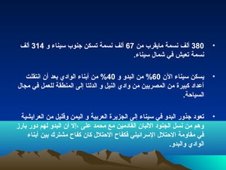 ‫083 ألف نسمة مايقرب من 76 ألف نسمة تسكن جنوب سيناء و 413 ألف‬                ‫•‬
                                      ‫نسمة تعيش في شمال سيناء.‬

   ‫يسكن سيناء الن 06% من البدو و 04% من أبناء الوادي بعد أن انتقلت‬           ‫•‬
‫أعداد كبيرة من المصريين من وادي النيل و الدلتا إلى المنطقة للعمل في مجال‬
                                                               ‫السياحة.‬

  ‫تعود جذور البدو في سيناء إلى الجزيرة العربية و اليمن وقليل من العرايشية‬    ‫•‬
‫وهم من نسل الجنود اللبان القادمين مع محمد على ،إل أن البدو لهم دور بارز‬
    ‫في مقاومة الحتلل السرائيلي فكفاح الحتلل كان كفاح مشترك بين أبناء‬
                                                            ‫الوادي والبدو.‬
 