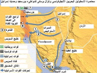 سيناء..السيادة والأمن القومى..كيف أضعناها وكيف نستعيدها؟