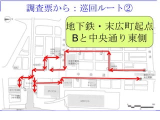 Ʊ飺Ѳإ`Ȣ

    ?ĩ
     Bͨ|
 