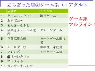 Ĥäܥ`ϵ
    n    DVD)
           
1   `ϥꥦå    ⥲`
2   Ф                  `ϵ
3   󤭩`դ                ե饤
4   ~ԭ`о   `󥲩`
    
5   ~ԭ      `ɥ`[
                
6   ȥ`      əCN?ͥ
7   ե        ``ɻ
8   @ۡ५ե
9 ˥ᥤ
10 Iȡޤä
 