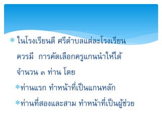  ในโรงเรียนดี ศรีตาบลแต่ละโรงเรียน
  ควรมี การคัดเลือกครูแกนนาให้ได้
  จานวน ๓ ท่าน โดย
 ท่านแรก ทาหน้าที่เป็ นแกนหลัก
 ท่านที่สองและสาม ทาหน้าที่เป็ นผูช่วย
                                   ้
 