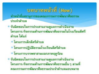 บทบำทหน้ำที่ (How)
 ทำหน้ำที่เลขำนุกำรของคณะกรรมกำรพัฒนำศีลธรรม
  ประจำตำบล
 รับผิดชอบในกำรประสำนงำนดูแลกำรดำเนินงำน
  โครงกำร/กิจกรรมด้ำนกำรพัฒนำศีลธรรมในโรงเรียนดีศรี
  ตำบล ได้แก่
   โครงกำรเด็กดีศรีตำบล
   โครงกำรปฏิบติธรรมโรงเรียนดีศรีตำบล
                  ั
   โครงกำรบรรพชำสำมเณรภำคฤดูรอน  ้
 รับผิดชอบในกำรประสำนงำนดูแลกำรดำเนินงำน
  โครงกำร/กิจกรรมด้ำนกำรพัฒนำศีลธรรมอื่นๆ ตำมที่
  คณะกรรมกำรพัฒนำศีลธรรมประจำตำบลมอบหมำย
 